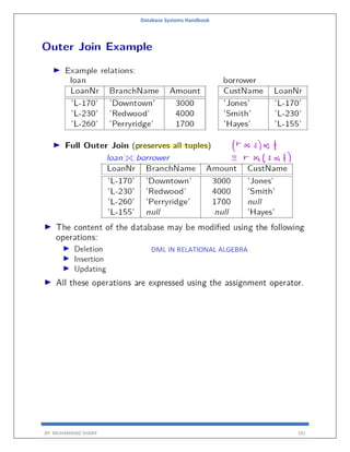 Database Systems Handbook
BY: MUHAMMAD SHARIF 191
 