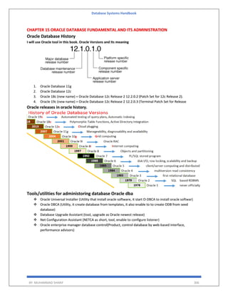 Database Systems Handbook
BY: MUHAMMAD SHARIF 306
CHAPTER 15 ORACLE DATABASE FUNDAMENTAL AND ITS ADMINISTRATION
Oracle Database History
I will use Oracle tool in this book. Oracle Versions and Its meaning
1. Oracle Database 11g
2. Oracle Database 12c
3. Oracle 18c (new name) = Oracle Database 12c Release 2 12.2.0.2 (Patch Set for 12c Release 2).
4. Oracle 19c (new name) = Oracle Database 12c Release 2 12.2.0.3 (Terminal Patch Set for Release
Oracle releases in oracle history.
Tools/utilities for administoring database Oracle dba
 Oracle Universal Installer (Utility that install oracle software, it start O-DBCA to install oracle softwar)
 Oracle DBCA (Utility, it create database from templates, it also enable to to create ODB from seed
database)
 Database Upgrade Assistant (tool, upgrade as Oracle newest release)
 Net Configuration Assistant (NETCA as short, tool, enable to configure listener)
 Oracle enterprise manager database control(Product, control database by web-based interface,
performance advisors)
 