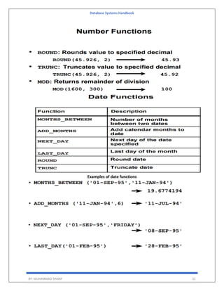 Database Systems Handbook
BY: MUHAMMAD SHARIF 32
Examples of date functions
 