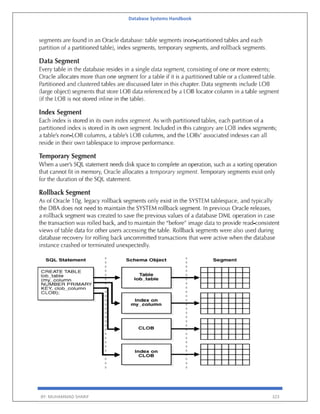 Database Systems Handbook
BY: MUHAMMAD SHARIF 323
 