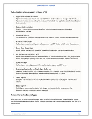 Database Systems Handbook
BY: MUHAMMAD SHARIF 417
Authentication schemes support in Oracle APEX.
 Application Express Accounts
Application Express Accounts are user accounts that are created within and managed in the Oracle
Application Express user repository. When you use this method, your application is authenticated against
these accounts.
 Custom Authentication
Creating a Custom Authentication scheme from scratch to have complete control over your
authentication interface.
 Database Accounts
Database Account Credentials authentication utilizes database schema accounts to authenticate users.
 HTTP Header Variable
Authenticate users externally by storing the username in a HTTP Header variable set by the web server.
 Open Door Credentials
Enable anyone to access your application using a built-in login page that captures a user name.
 No Authentication (using DAD)
Adopts the current database user. This approach can be used in combination with a mod_plsql Database
Access Descriptor (DAD) configuration that uses basic authentication to set the database session user.
 LDAP Directory
Authenticate a user and password with an authentication request to a LDAP server.
 Oracle Application Server Single Sign-On Server
Delegates authentication to the Oracle AS Single Sign-On (SSO) Server. To use this authentication scheme,
your site must have been registered as a partner application with the SSO server.
 SAML Sign-In
Delegates authentication to the Security Assertion Markup Language (SAML) Sign In authentication
scheme.
 Social Sign-In
Social Sign-In supports authentication with Google, Facebook, and other social network that
supports OpenID Connect or OAuth2 standards.
Table Authorization Scheme Types
When you create an authorization scheme you select an authorization scheme type. The authorization scheme
type determines how an authorization scheme is applied. Developers can create new authorization type plug-ins to
extend this list.
 