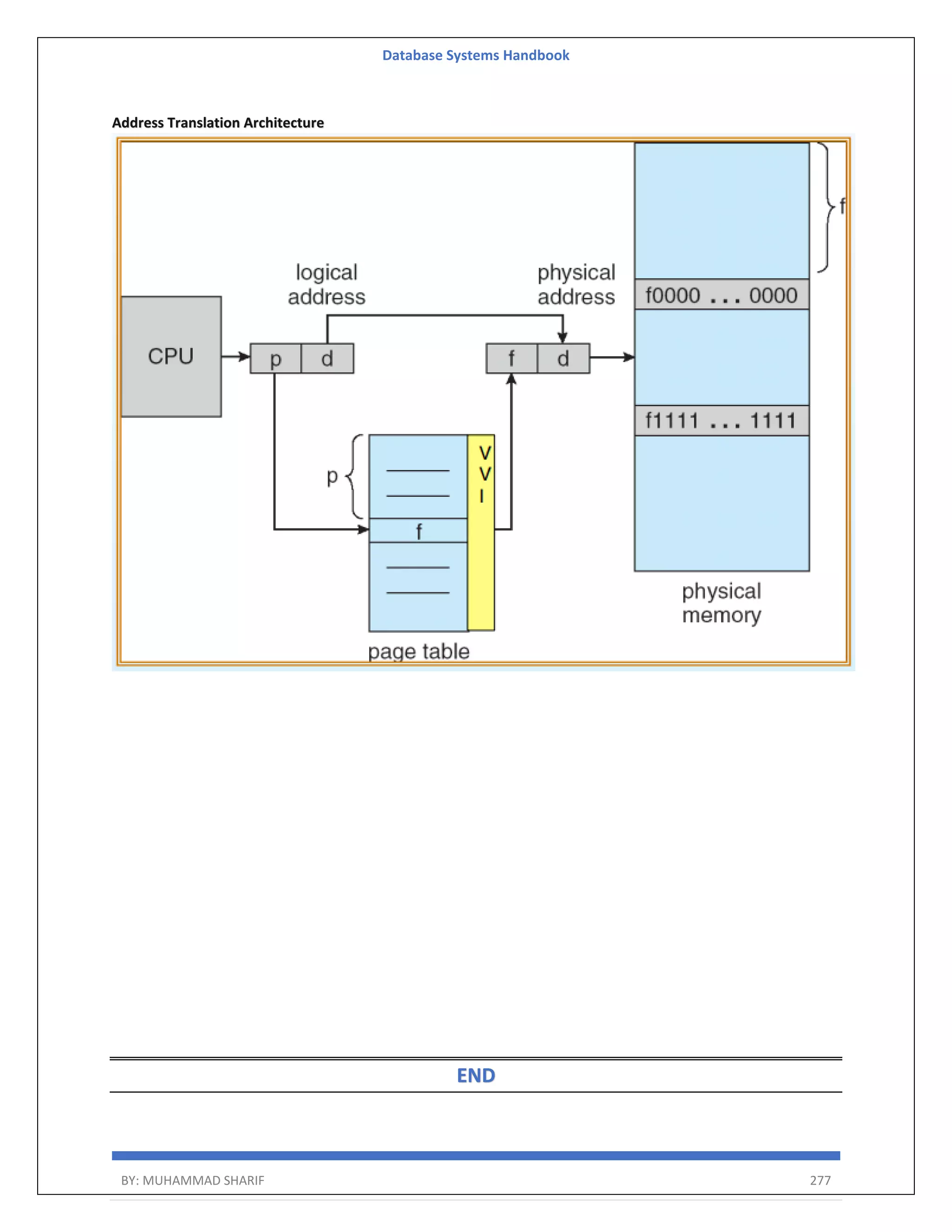Database Systems Handbook BY: MUHAMMAD SHARIF 277 Address Translation Architecture END 