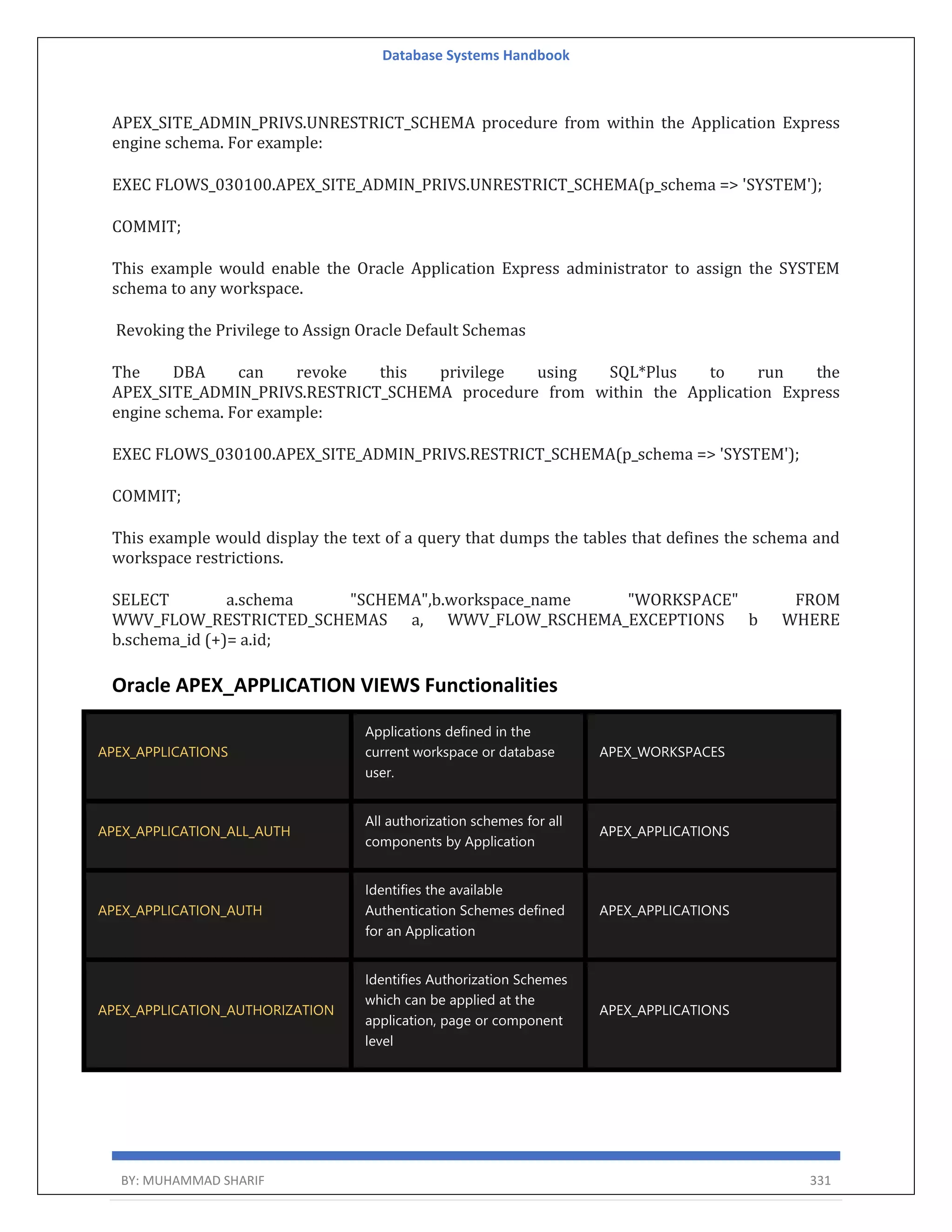 Database Systems Handbook BY: MUHAMMAD SHARIF 331 APEX_SITE_ADMIN_PRIVS.UNRESTRICT_SCHEMA procedure from within the Application Express engine schema. For example: EXEC FLOWS_030100.APEX_SITE_ADMIN_PRIVS.UNRESTRICT_SCHEMA(p_schema => 'SYSTEM'); COMMIT; This example would enable the Oracle Application Express administrator to assign the SYSTEM schema to any workspace. Revoking the Privilege to Assign Oracle Default Schemas The DBA can revoke this privilege using SQL*Plus to run the APEX_SITE_ADMIN_PRIVS.RESTRICT_SCHEMA procedure from within the Application Express engine schema. For example: EXEC FLOWS_030100.APEX_SITE_ADMIN_PRIVS.RESTRICT_SCHEMA(p_schema => 'SYSTEM'); COMMIT; This example would display the text of a query that dumps the tables that defines the schema and workspace restrictions. SELECT a.schema "SCHEMA",b.workspace_name "WORKSPACE" FROM WWV_FLOW_RESTRICTED_SCHEMAS a, WWV_FLOW_RSCHEMA_EXCEPTIONS b WHERE b.schema_id (+)= a.id; Oracle APEX_APPLICATION VIEWS Functionalities APEX_APPLICATIONS Applications defined in the current workspace or database user. APEX_WORKSPACES APEX_APPLICATION_ALL_AUTH All authorization schemes for all components by Application APEX_APPLICATIONS APEX_APPLICATION_AUTH Identifies the available Authentication Schemes defined for an Application APEX_APPLICATIONS APEX_APPLICATION_AUTHORIZATION Identifies Authorization Schemes which can be applied at the application, page or component level APEX_APPLICATIONS 