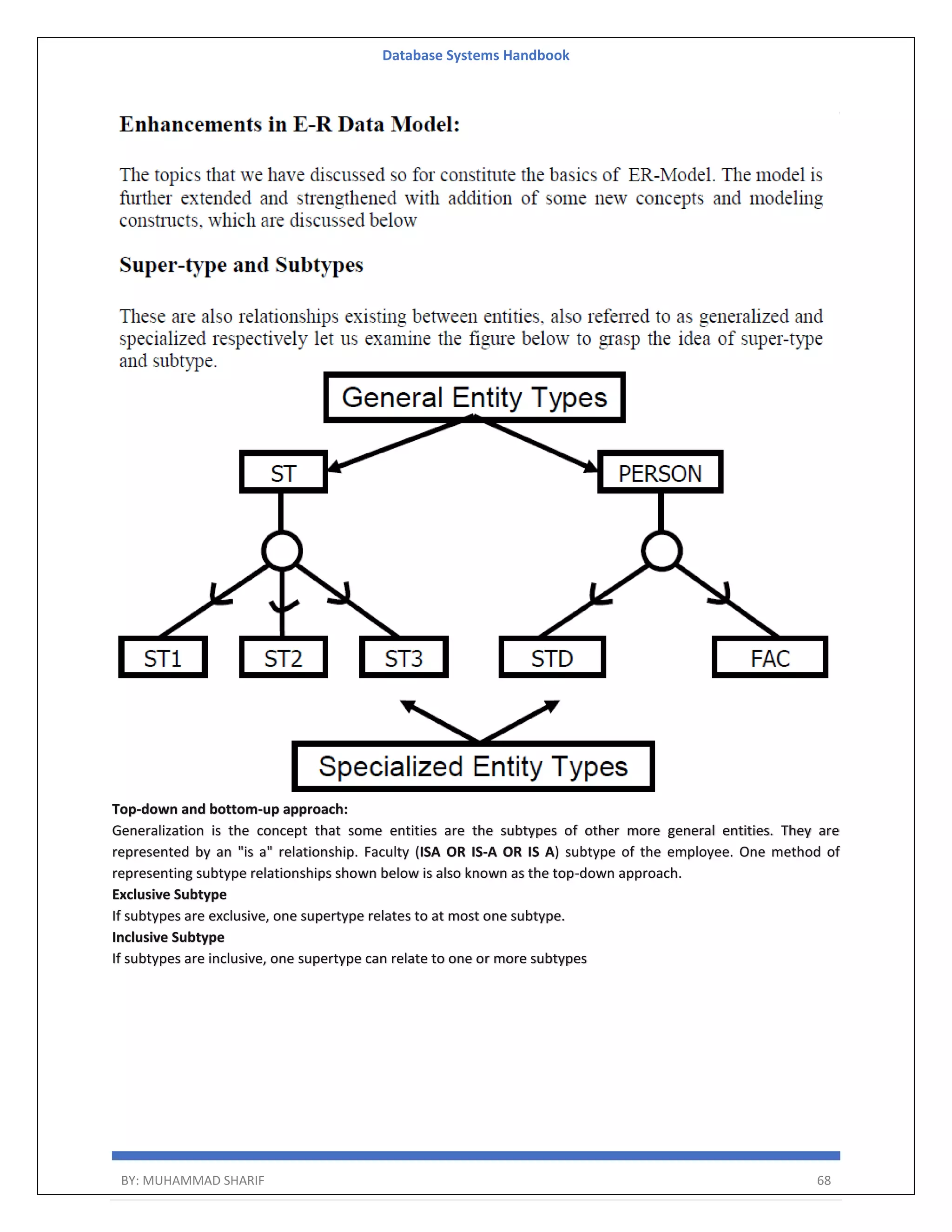 Database Systems Handbook BY: MUHAMMAD SHARIF 68 Top-down and bottom-up approach: Generalization is the concept that some entities are the subtypes of other more general entities. They are represented by an "is a" relationship. Faculty (ISA OR IS-A OR IS A) subtype of the employee. One method of representing subtype relationships shown below is also known as the top-down approach. Exclusive Subtype If subtypes are exclusive, one supertype relates to at most one subtype. Inclusive Subtype If subtypes are inclusive, one supertype can relate to one or more subtypes 