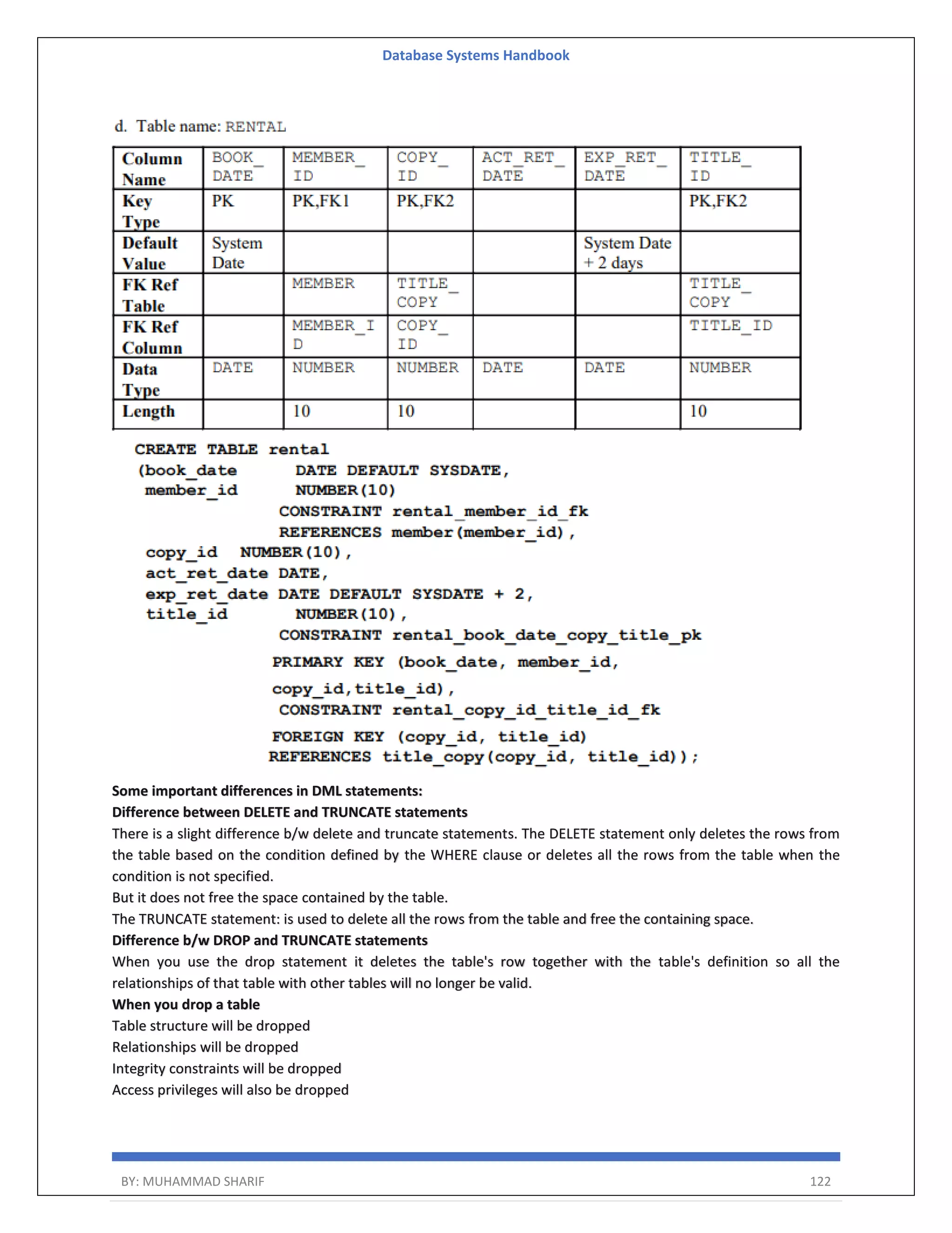 Database Systems Handbook BY: MUHAMMAD SHARIF 122 Some important differences in DML statements: Difference between DELETE and TRUNCATE statements There is a slight difference b/w delete and truncate statements. The DELETE statement only deletes the rows from the table based on the condition defined by the WHERE clause or deletes all the rows from the table when the condition is not specified. But it does not free the space contained by the table. The TRUNCATE statement: is used to delete all the rows from the table and free the containing space. Difference b/w DROP and TRUNCATE statements When you use the drop statement it deletes the table's row together with the table's definition so all the relationships of that table with other tables will no longer be valid. When you drop a table Table structure will be dropped Relationships will be dropped Integrity constraints will be dropped Access privileges will also be dropped 