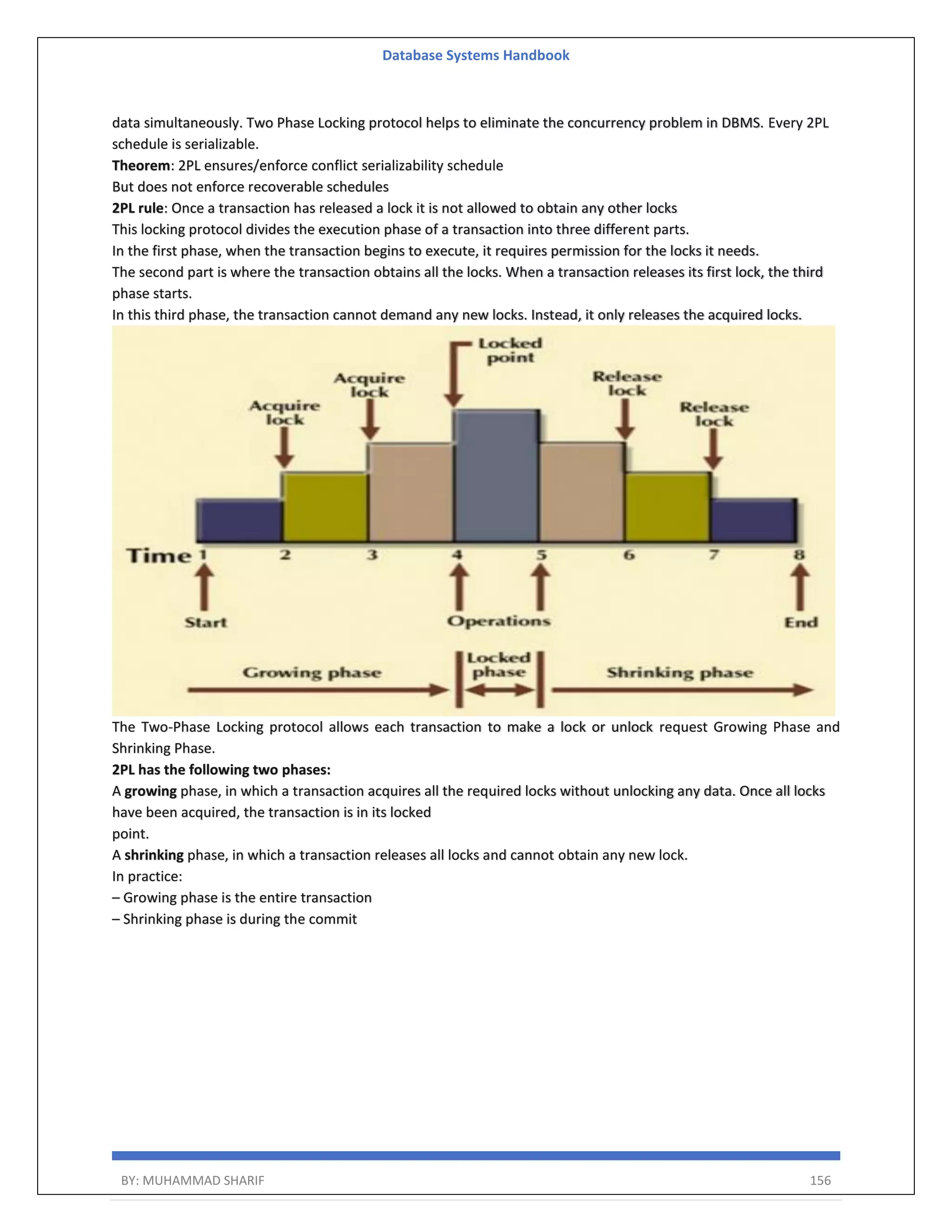 Database Systems Handbook BY: MUHAMMAD SHARIF 156 data simultaneously. Two Phase Locking protocol helps to eliminate the concurrency problem in DBMS. Every 2PL schedule is serializable. Theorem: 2PL ensures/enforce conflict serializability schedule But does not enforce recoverable schedules 2PL rule: Once a transaction has released a lock it is not allowed to obtain any other locks This locking protocol divides the execution phase of a transaction into three different parts. In the first phase, when the transaction begins to execute, it requires permission for the locks it needs. The second part is where the transaction obtains all the locks. When a transaction releases its first lock, the third phase starts. In this third phase, the transaction cannot demand any new locks. Instead, it only releases the acquired locks. The Two-Phase Locking protocol allows each transaction to make a lock or unlock request Growing Phase and Shrinking Phase. 2PL has the following two phases: A growing phase, in which a transaction acquires all the required locks without unlocking any data. Once all locks have been acquired, the transaction is in its locked point. A shrinking phase, in which a transaction releases all locks and cannot obtain any new lock. In practice: – Growing phase is the entire transaction – Shrinking phase is during the commit 