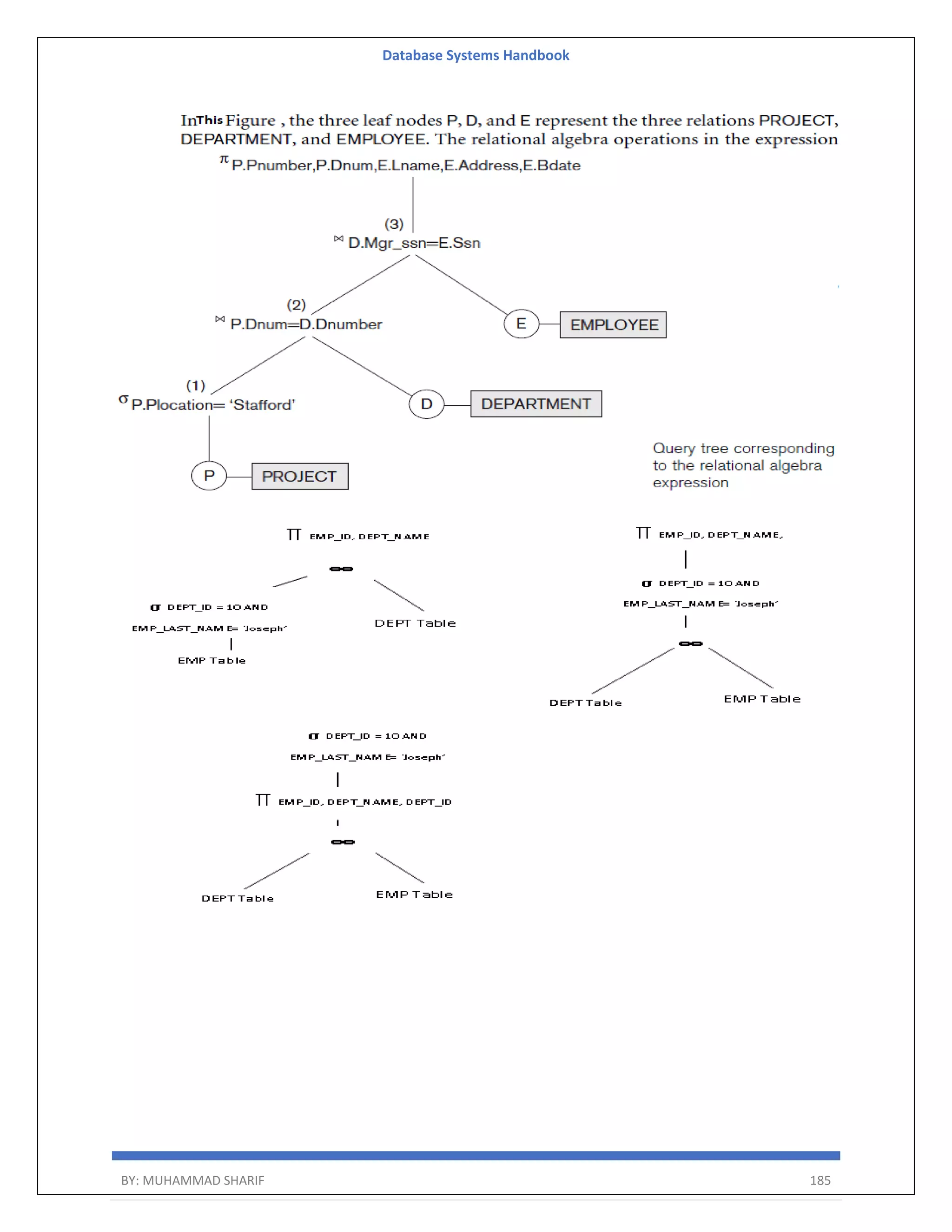 Database Systems Handbook BY: MUHAMMAD SHARIF 185 