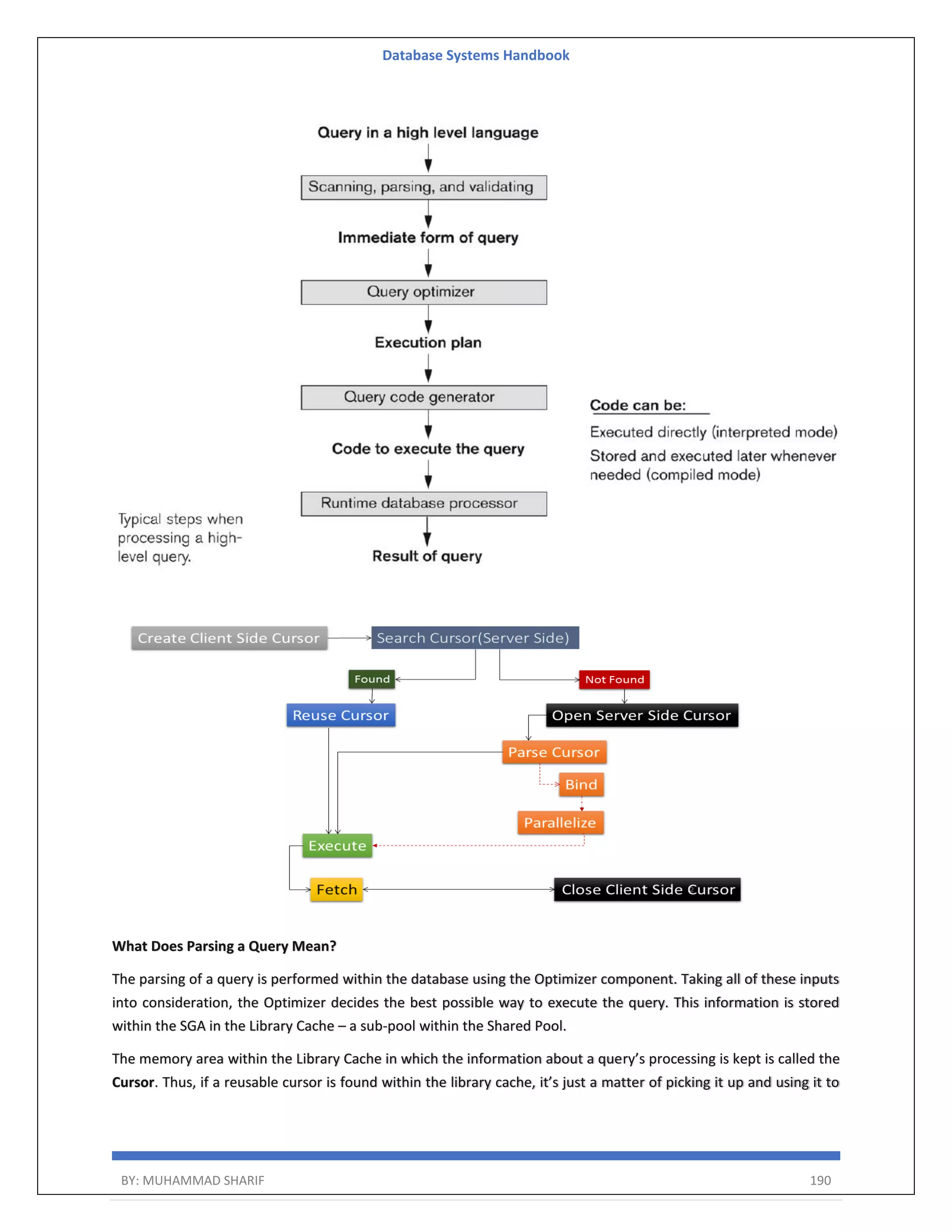 Database Systems Handbook BY: MUHAMMAD SHARIF 190 What Does Parsing a Query Mean? The parsing of a query is performed within the database using the Optimizer component. Taking all of these inputs into consideration, the Optimizer decides the best possible way to execute the query. This information is stored within the SGA in the Library Cache – a sub-pool within the Shared Pool. The memory area within the Library Cache in which the information about a query’s processing is kept is called the Cursor. Thus, if a reusable cursor is found within the library cache, it’s just a matter of picking it up and using it to 