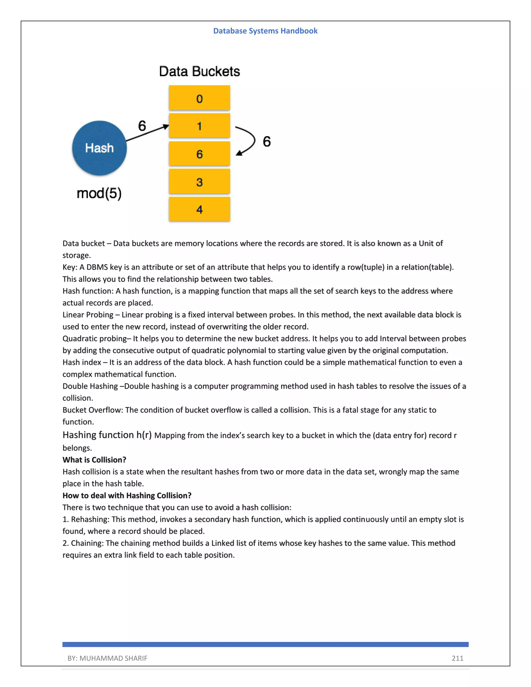 Database Systems Handbook BY: MUHAMMAD SHARIF 211 Data bucket – Data buckets are memory locations where the records are stored. It is also known as a Unit of storage. Key: A DBMS key is an attribute or set of an attribute that helps you to identify a row(tuple) in a relation(table). This allows you to find the relationship between two tables. Hash function: A hash function, is a mapping function that maps all the set of search keys to the address where actual records are placed. Linear Probing – Linear probing is a fixed interval between probes. In this method, the next available data block is used to enter the new record, instead of overwriting the older record. Quadratic probing– It helps you to determine the new bucket address. It helps you to add Interval between probes by adding the consecutive output of quadratic polynomial to starting value given by the original computation. Hash index – It is an address of the data block. A hash function could be a simple mathematical function to even a complex mathematical function. Double Hashing –Double hashing is a computer programming method used in hash tables to resolve the issues of a collision. Bucket Overflow: The condition of bucket overflow is called a collision. This is a fatal stage for any static to function. Hashing function h(r) Mapping from the index’s search key to a bucket in which the (data entry for) record r belongs. What is Collision? Hash collision is a state when the resultant hashes from two or more data in the data set, wrongly map the same place in the hash table. How to deal with Hashing Collision? There is two technique that you can use to avoid a hash collision: 1. Rehashing: This method, invokes a secondary hash function, which is applied continuously until an empty slot is found, where a record should be placed. 2. Chaining: The chaining method builds a Linked list of items whose key hashes to the same value. This method requires an extra link field to each table position. 