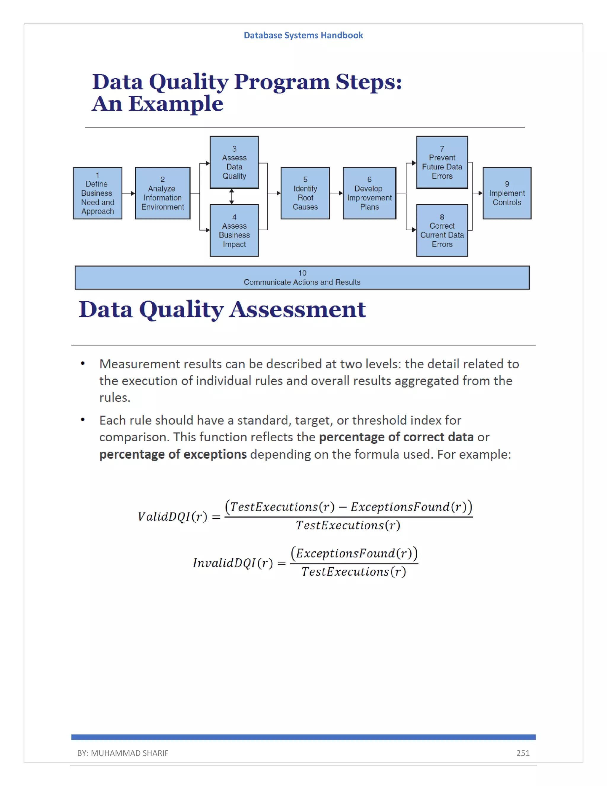 Database Systems Handbook BY: MUHAMMAD SHARIF 251 