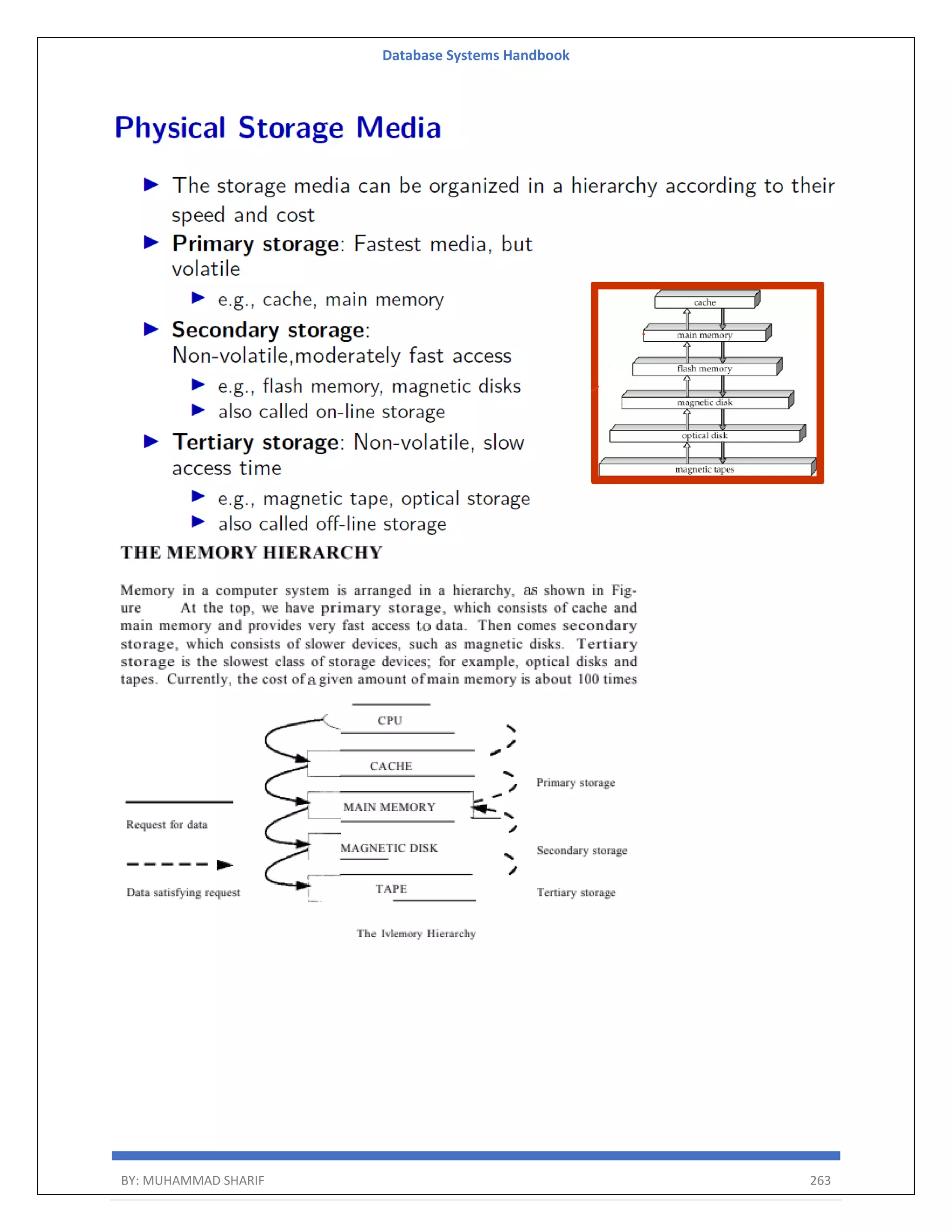 Database Systems Handbook BY: MUHAMMAD SHARIF 263 