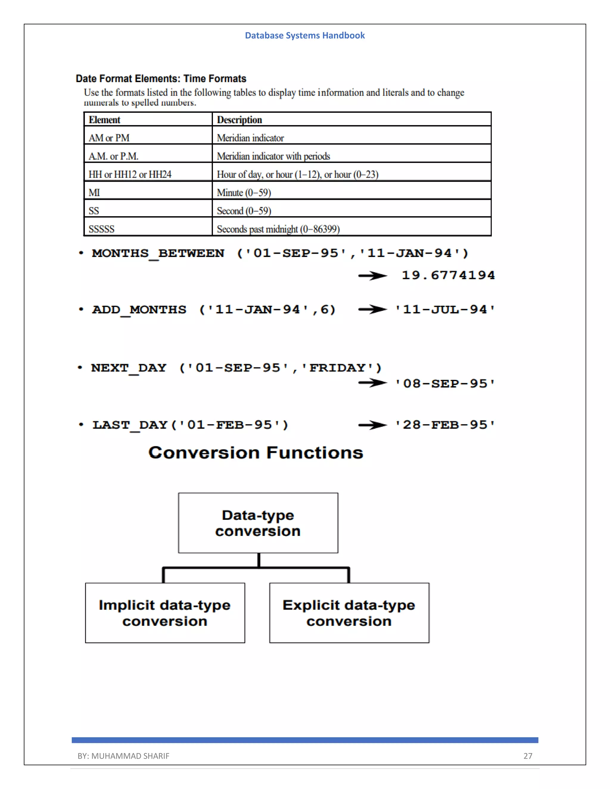 Database Systems Handbook BY: MUHAMMAD SHARIF 27 