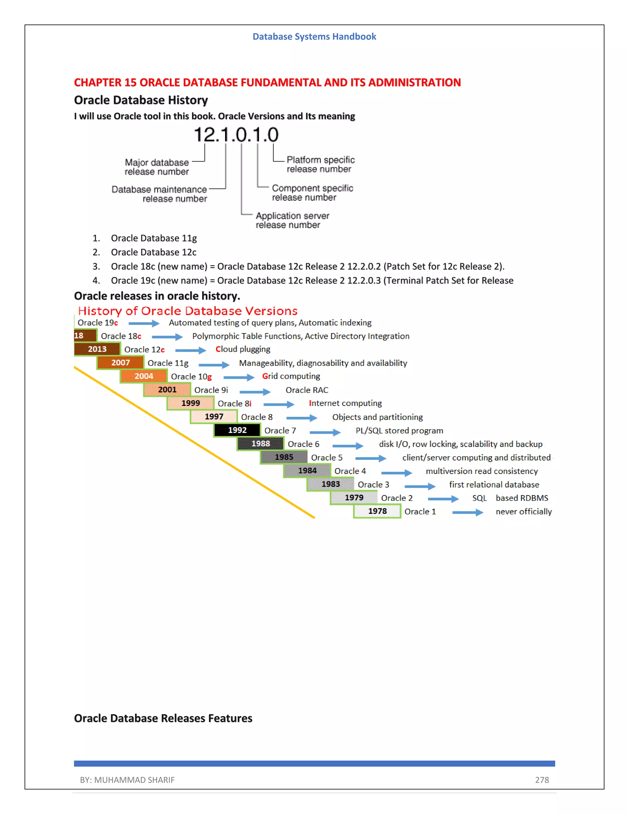 Database Systems Handbook BY: MUHAMMAD SHARIF 278 CHAPTER 15 ORACLE DATABASE FUNDAMENTAL AND ITS ADMINISTRATION Oracle Database History I will use Oracle tool in this book. Oracle Versions and Its meaning 1. Oracle Database 11g 2. Oracle Database 12c 3. Oracle 18c (new name) = Oracle Database 12c Release 2 12.2.0.2 (Patch Set for 12c Release 2). 4. Oracle 19c (new name) = Oracle Database 12c Release 2 12.2.0.3 (Terminal Patch Set for Release Oracle releases in oracle history. Oracle Database Releases Features 