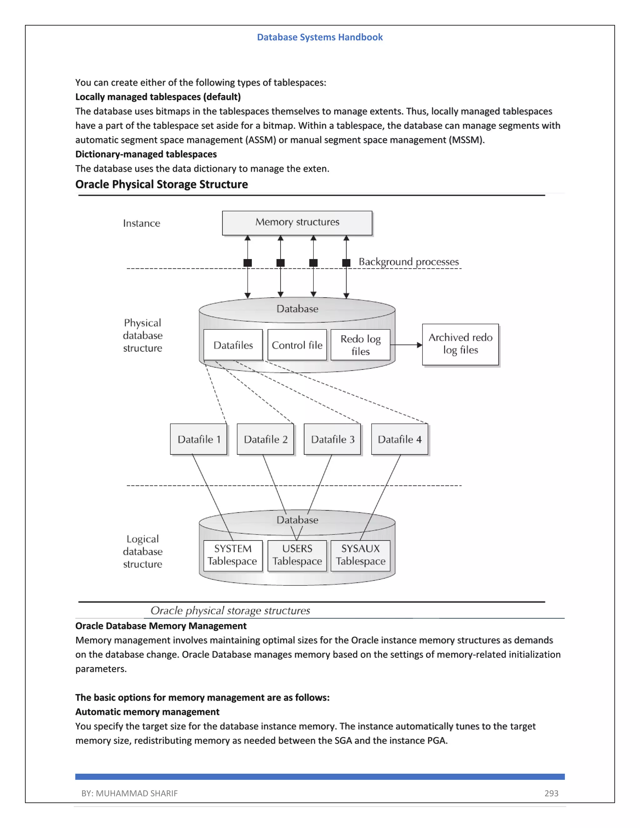 Database Systems Handbook BY: MUHAMMAD SHARIF 293 You can create either of the following types of tablespaces: Locally managed tablespaces (default) The database uses bitmaps in the tablespaces themselves to manage extents. Thus, locally managed tablespaces have a part of the tablespace set aside for a bitmap. Within a tablespace, the database can manage segments with automatic segment space management (ASSM) or manual segment space management (MSSM). Dictionary-managed tablespaces The database uses the data dictionary to manage the exten. Oracle Physical Storage Structure Oracle Database Memory Management Memory management involves maintaining optimal sizes for the Oracle instance memory structures as demands on the database change. Oracle Database manages memory based on the settings of memory-related initialization parameters. The basic options for memory management are as follows: Automatic memory management You specify the target size for the database instance memory. The instance automatically tunes to the target memory size, redistributing memory as needed between the SGA and the instance PGA. 