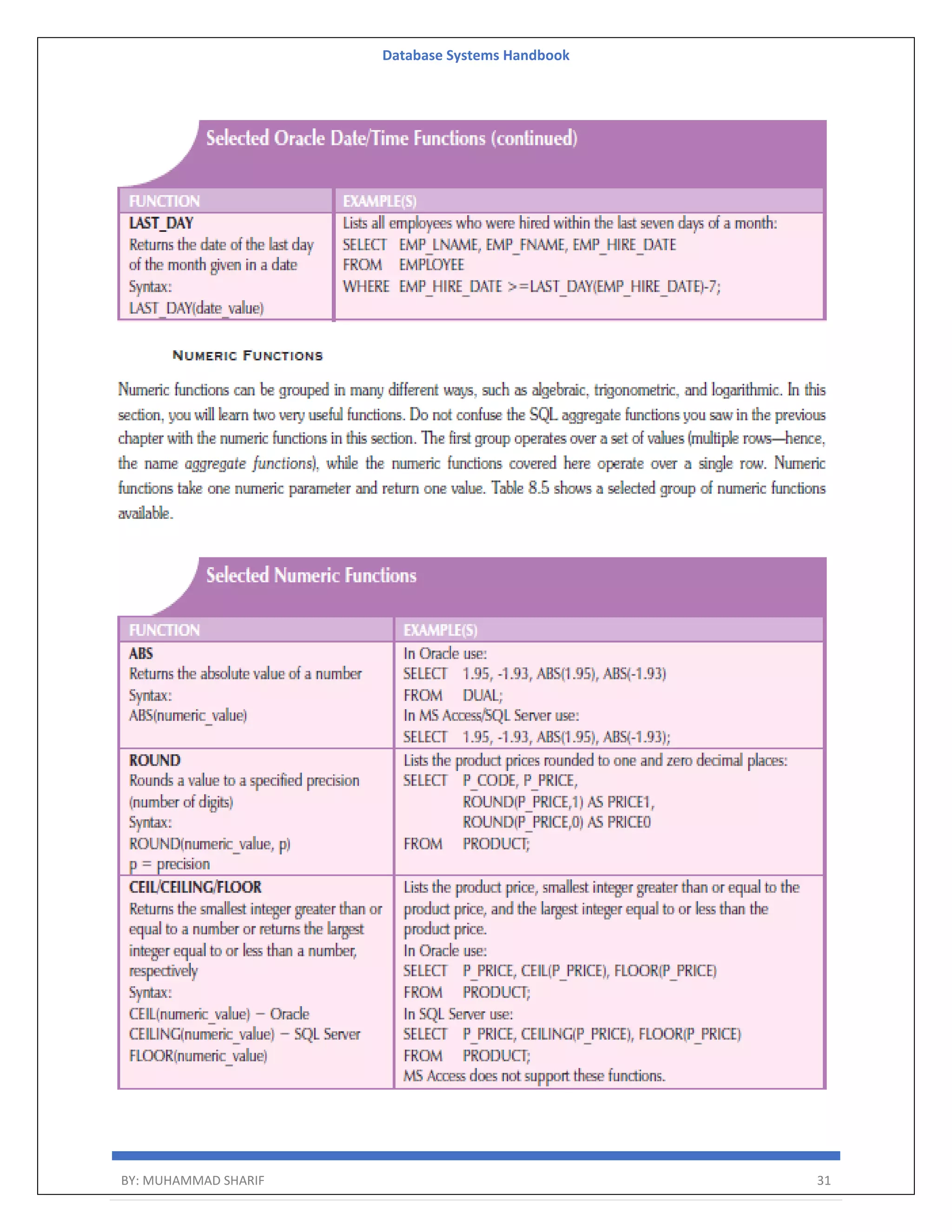 Database Systems Handbook BY: MUHAMMAD SHARIF 31 