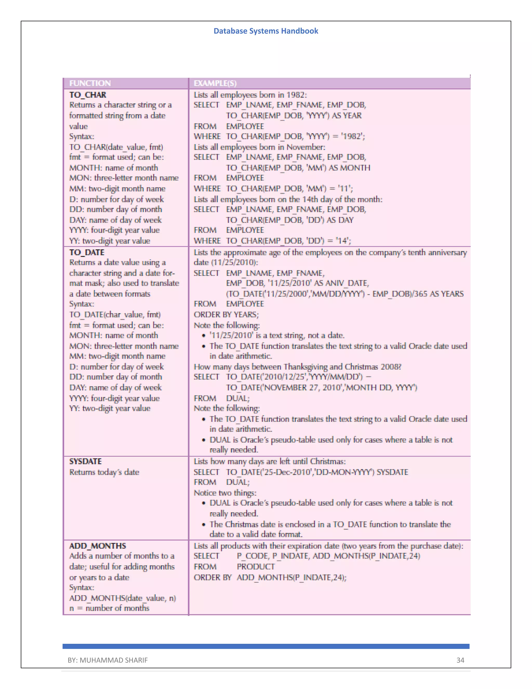 Database Systems Handbook BY: MUHAMMAD SHARIF 34 