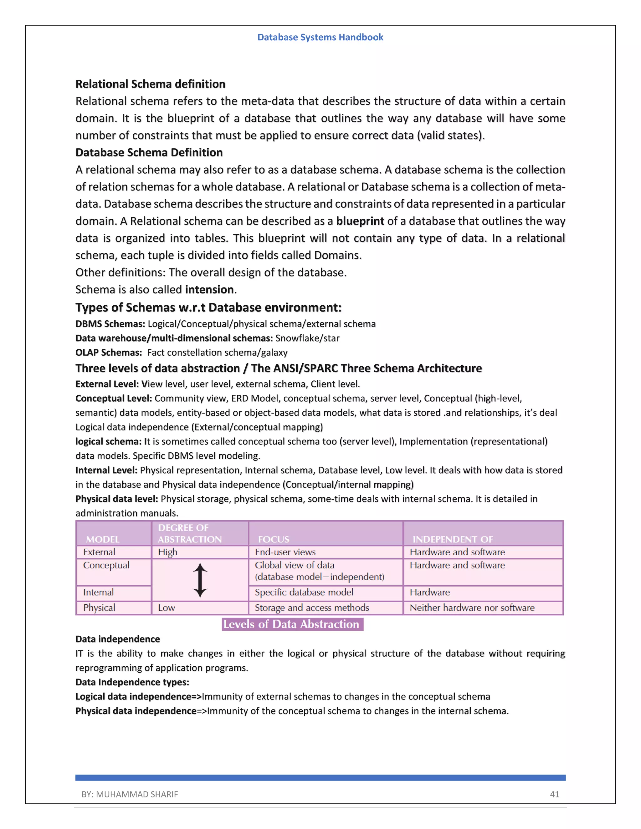 Database Systems Handbook BY: MUHAMMAD SHARIF 41 Relational Schema definition Relational schema refers to the meta-data that describes the structure of data within a certain domain. It is the blueprint of a database that outlines the way any database will have some number of constraints that must be applied to ensure correct data (valid states). Database Schema Definition A relational schema may also refer to as a database schema. A database schema is the collection of relation schemas for a whole database. A relational or Database schema is a collection of meta- data. Database schema describes the structure and constraints of data represented in a particular domain. A Relational schema can be described as a blueprint of a database that outlines the way data is organized into tables. This blueprint will not contain any type of data. In a relational schema, each tuple is divided into fields called Domains. Other definitions: The overall design of the database. Schema is also called intension. Types of Schemas w.r.t Database environment: DBMS Schemas: Logical/Conceptual/physical schema/external schema Data warehouse/multi-dimensional schemas: Snowflake/star OLAP Schemas: Fact constellation schema/galaxy Three levels of data abstraction / The ANSI/SPARC Three Schema Architecture External Level: View level, user level, external schema, Client level. Conceptual Level: Community view, ERD Model, conceptual schema, server level, Conceptual (high-level, semantic) data models, entity-based or object-based data models, what data is stored .and relationships, it’s deal Logical data independence (External/conceptual mapping) logical schema: It is sometimes called conceptual schema too (server level), Implementation (representational) data models. Specific DBMS level modeling. Internal Level: Physical representation, Internal schema, Database level, Low level. It deals with how data is stored in the database and Physical data independence (Conceptual/internal mapping) Physical data level: Physical storage, physical schema, some-time deals with internal schema. It is detailed in administration manuals. Data independence IT is the ability to make changes in either the logical or physical structure of the database without requiring reprogramming of application programs. Data Independence types: Logical data independence=>Immunity of external schemas to changes in the conceptual schema Physical data independence=>Immunity of the conceptual schema to changes in the internal schema. 