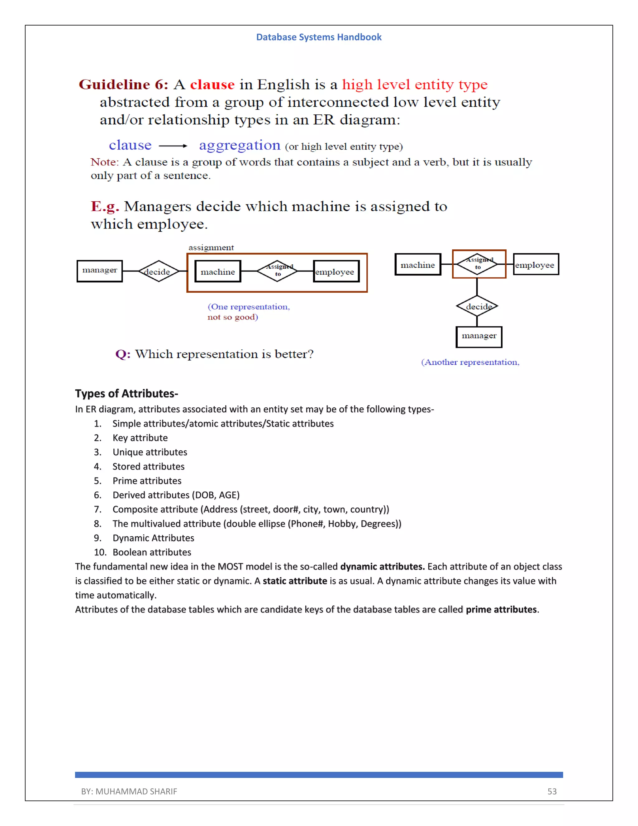 Database Systems Handbook BY: MUHAMMAD SHARIF 53 Types of Attributes- In ER diagram, attributes associated with an entity set may be of the following types- 1. Simple attributes/atomic attributes/Static attributes 2. Key attribute 3. Unique attributes 4. Stored attributes 5. Prime attributes 6. Derived attributes (DOB, AGE) 7. Composite attribute (Address (street, door#, city, town, country)) 8. The multivalued attribute (double ellipse (Phone#, Hobby, Degrees)) 9. Dynamic Attributes 10. Boolean attributes The fundamental new idea in the MOST model is the so-called dynamic attributes. Each attribute of an object class is classified to be either static or dynamic. A static attribute is as usual. A dynamic attribute changes its value with time automatically. Attributes of the database tables which are candidate keys of the database tables are called prime attributes. 