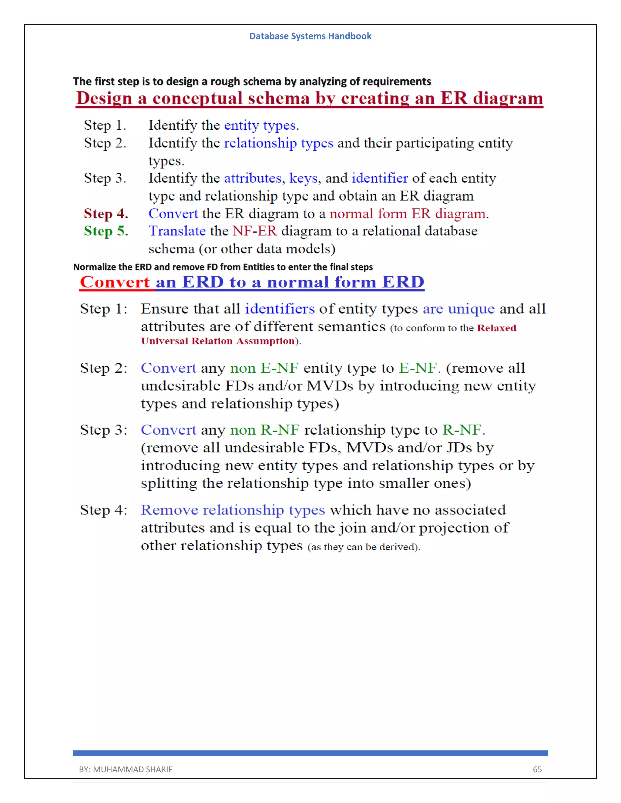 Database Systems Handbook BY: MUHAMMAD SHARIF 65 The first step is to design a rough schema by analyzing of requirements Normalize the ERD and remove FD from Entities to enter the final steps 