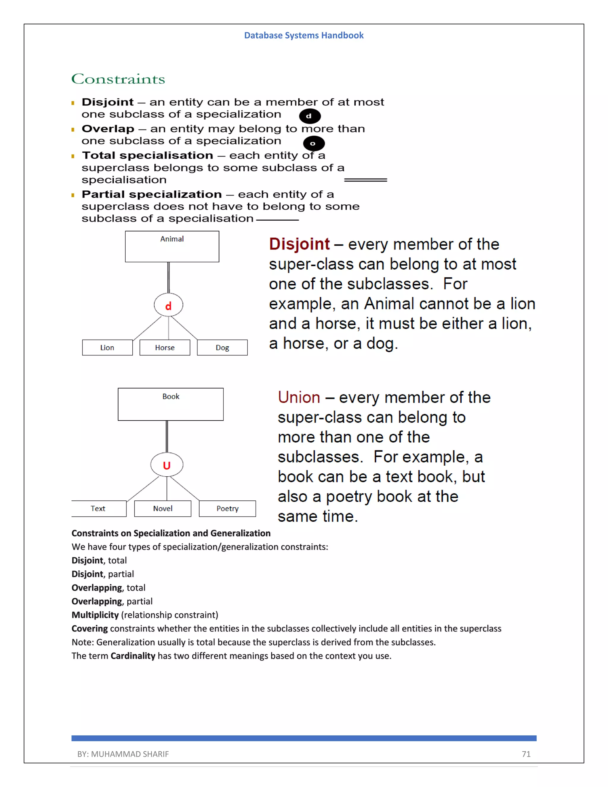 Database Systems Handbook BY: MUHAMMAD SHARIF 71 Constraints on Specialization and Generalization We have four types of specialization/generalization constraints: Disjoint, total Disjoint, partial Overlapping, total Overlapping, partial Multiplicity (relationship constraint) Covering constraints whether the entities in the subclasses collectively include all entities in the superclass Note: Generalization usually is total because the superclass is derived from the subclasses. The term Cardinality has two different meanings based on the context you use. 