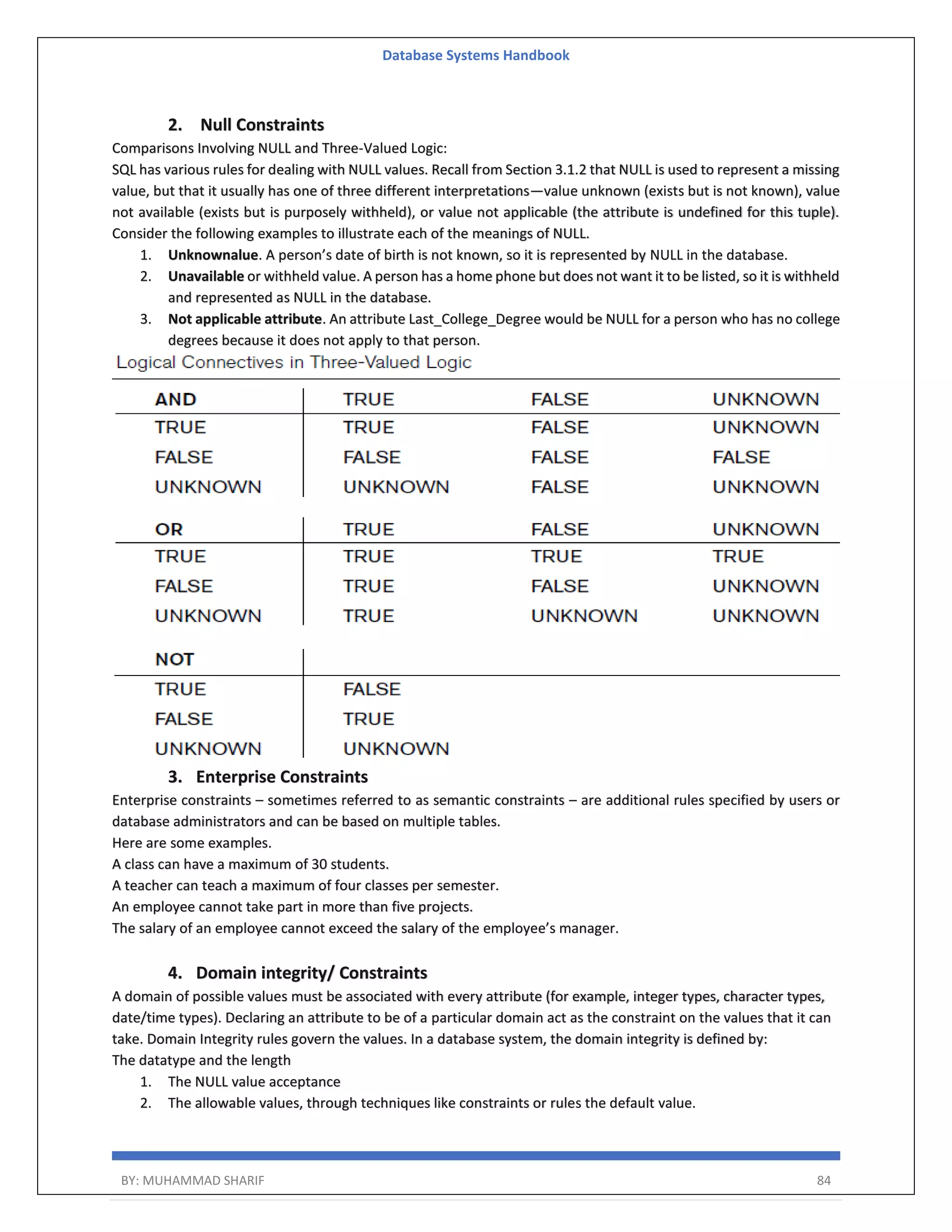 Database Systems Handbook BY: MUHAMMAD SHARIF 84 2. Null Constraints Comparisons Involving NULL and Three-Valued Logic: SQL has various rules for dealing with NULL values. Recall from Section 3.1.2 that NULL is used to represent a missing value, but that it usually has one of three different interpretations—value unknown (exists but is not known), value not available (exists but is purposely withheld), or value not applicable (the attribute is undefined for this tuple). Consider the following examples to illustrate each of the meanings of NULL. 1. Unknownalue. A person’s date of birth is not known, so it is represented by NULL in the database. 2. Unavailable or withheld value. A person has a home phone but does not want it to be listed, so it is withheld and represented as NULL in the database. 3. Not applicable attribute. An attribute Last_College_Degree would be NULL for a person who has no college degrees because it does not apply to that person. 3. Enterprise Constraints Enterprise constraints – sometimes referred to as semantic constraints – are additional rules specified by users or database administrators and can be based on multiple tables. Here are some examples. A class can have a maximum of 30 students. A teacher can teach a maximum of four classes per semester. An employee cannot take part in more than five projects. The salary of an employee cannot exceed the salary of the employee’s manager. 4. Domain integrity/ Constraints A domain of possible values must be associated with every attribute (for example, integer types, character types, date/time types). Declaring an attribute to be of a particular domain act as the constraint on the values that it can take. Domain Integrity rules govern the values. In a database system, the domain integrity is defined by: The datatype and the length 1. The NULL value acceptance 2. The allowable values, through techniques like constraints or rules the default value. 