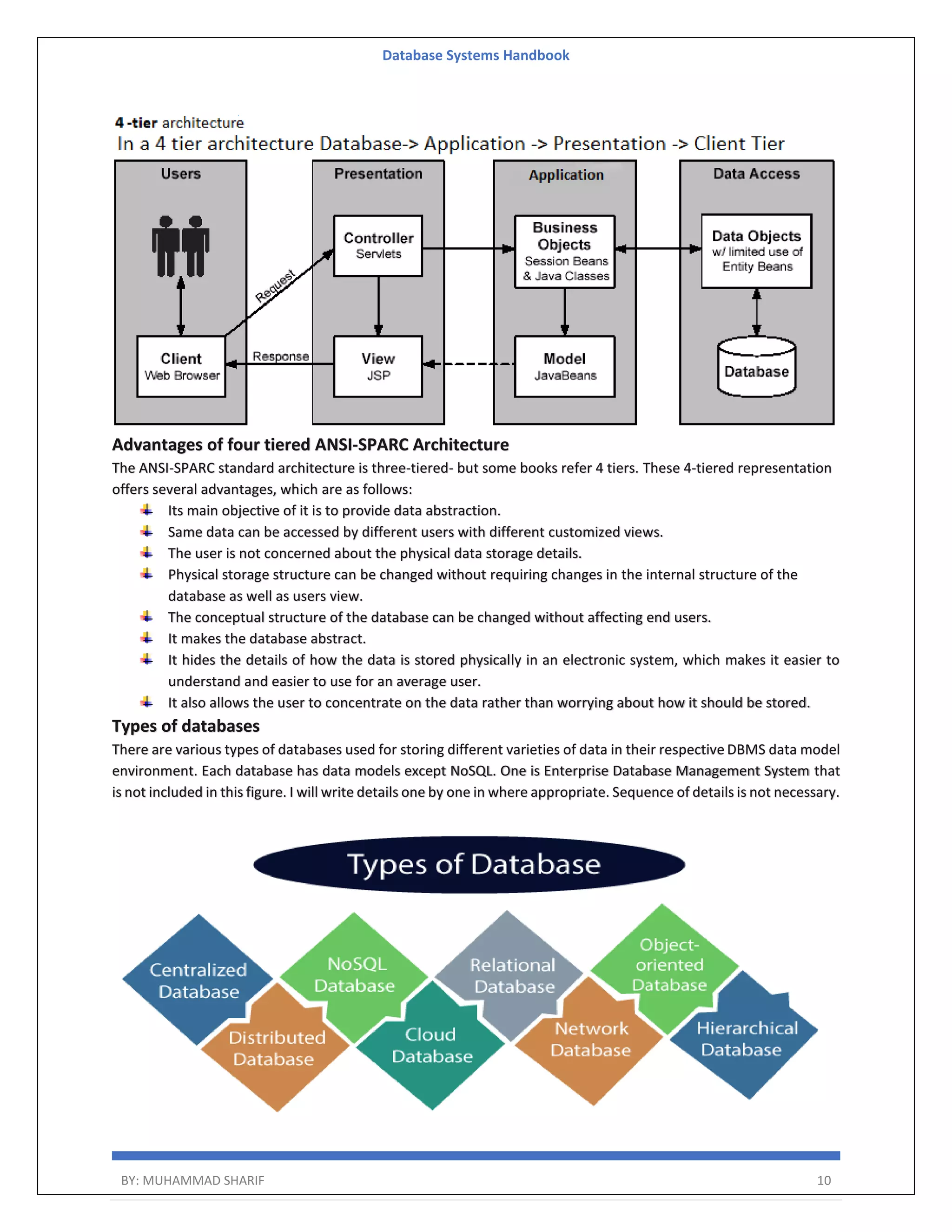 Database Systems Handbook BY: MUHAMMAD SHARIF 10 Advantages of four tiered ANSI-SPARC Architecture The ANSI-SPARC standard architecture is three-tiered- but some books refer 4 tiers. These 4-tiered representation offers several advantages, which are as follows: Its main objective of it is to provide data abstraction. Same data can be accessed by different users with different customized views. The user is not concerned about the physical data storage details. Physical storage structure can be changed without requiring changes in the internal structure of the database as well as users view. The conceptual structure of the database can be changed without affecting end users. It makes the database abstract. It hides the details of how the data is stored physically in an electronic system, which makes it easier to understand and easier to use for an average user. It also allows the user to concentrate on the data rather than worrying about how it should be stored. Types of databases There are various types of databases used for storing different varieties of data in their respective DBMS data model environment. Each database has data models except NoSQL. One is Enterprise Database Management System that is not included in this figure. I will write details one by one in where appropriate. Sequence of details is not necessary. 