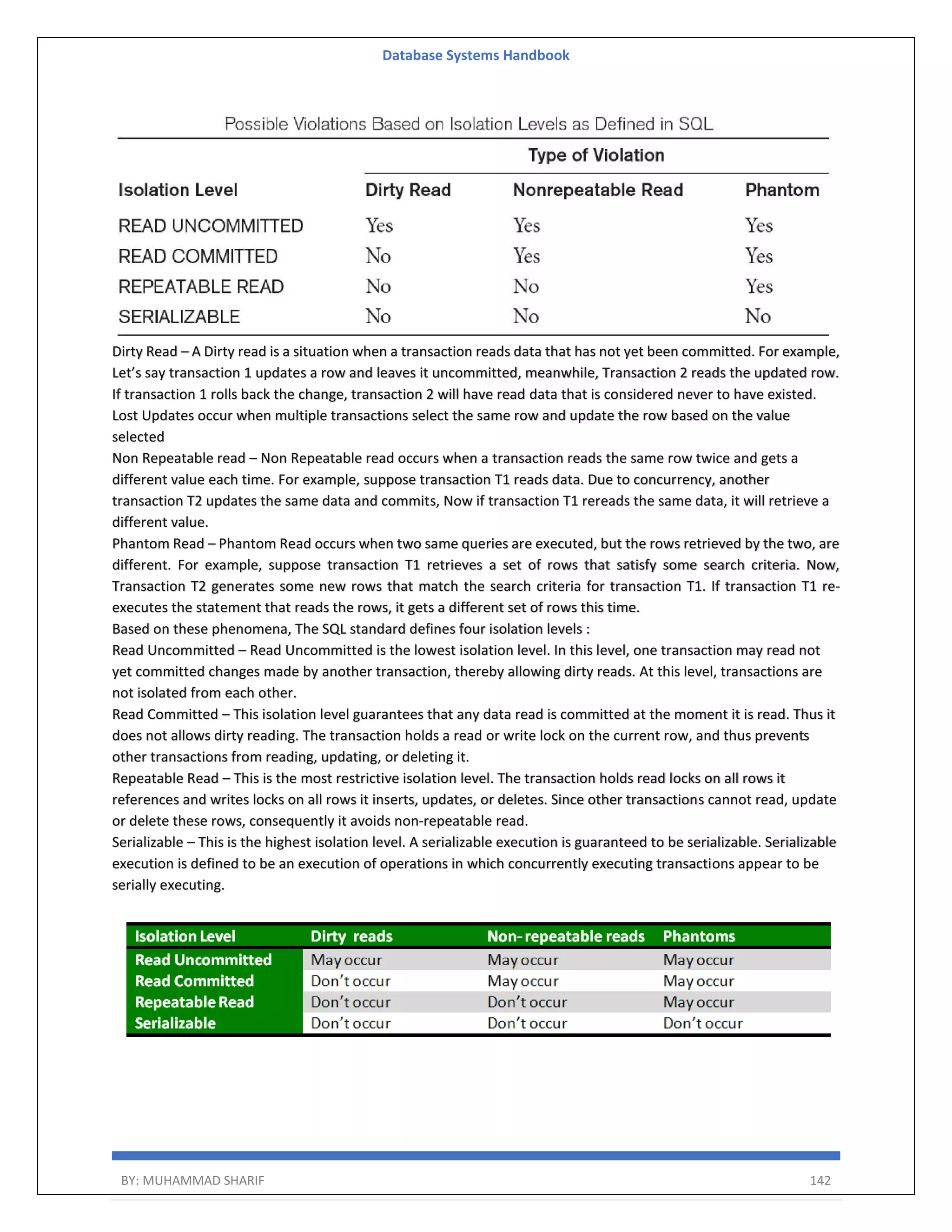 Database Systems Handbook BY: MUHAMMAD SHARIF 142 Dirty Read – A Dirty read is a situation when a transaction reads data that has not yet been committed. For example, Let’s say transaction 1 updates a row and leaves it uncommitted, meanwhile, Transaction 2 reads the updated row. If transaction 1 rolls back the change, transaction 2 will have read data that is considered never to have existed. Lost Updates occur when multiple transactions select the same row and update the row based on the value selected Non Repeatable read – Non Repeatable read occurs when a transaction reads the same row twice and gets a different value each time. For example, suppose transaction T1 reads data. Due to concurrency, another transaction T2 updates the same data and commits, Now if transaction T1 rereads the same data, it will retrieve a different value. Phantom Read – Phantom Read occurs when two same queries are executed, but the rows retrieved by the two, are different. For example, suppose transaction T1 retrieves a set of rows that satisfy some search criteria. Now, Transaction T2 generates some new rows that match the search criteria for transaction T1. If transaction T1 re- executes the statement that reads the rows, it gets a different set of rows this time. Based on these phenomena, The SQL standard defines four isolation levels : Read Uncommitted – Read Uncommitted is the lowest isolation level. In this level, one transaction may read not yet committed changes made by another transaction, thereby allowing dirty reads. At this level, transactions are not isolated from each other. Read Committed – This isolation level guarantees that any data read is committed at the moment it is read. Thus it does not allows dirty reading. The transaction holds a read or write lock on the current row, and thus prevents other transactions from reading, updating, or deleting it. Repeatable Read – This is the most restrictive isolation level. The transaction holds read locks on all rows it references and writes locks on all rows it inserts, updates, or deletes. Since other transactions cannot read, update or delete these rows, consequently it avoids non-repeatable read. Serializable – This is the highest isolation level. A serializable execution is guaranteed to be serializable. Serializable execution is defined to be an execution of operations in which concurrently executing transactions appear to be serially executing. 