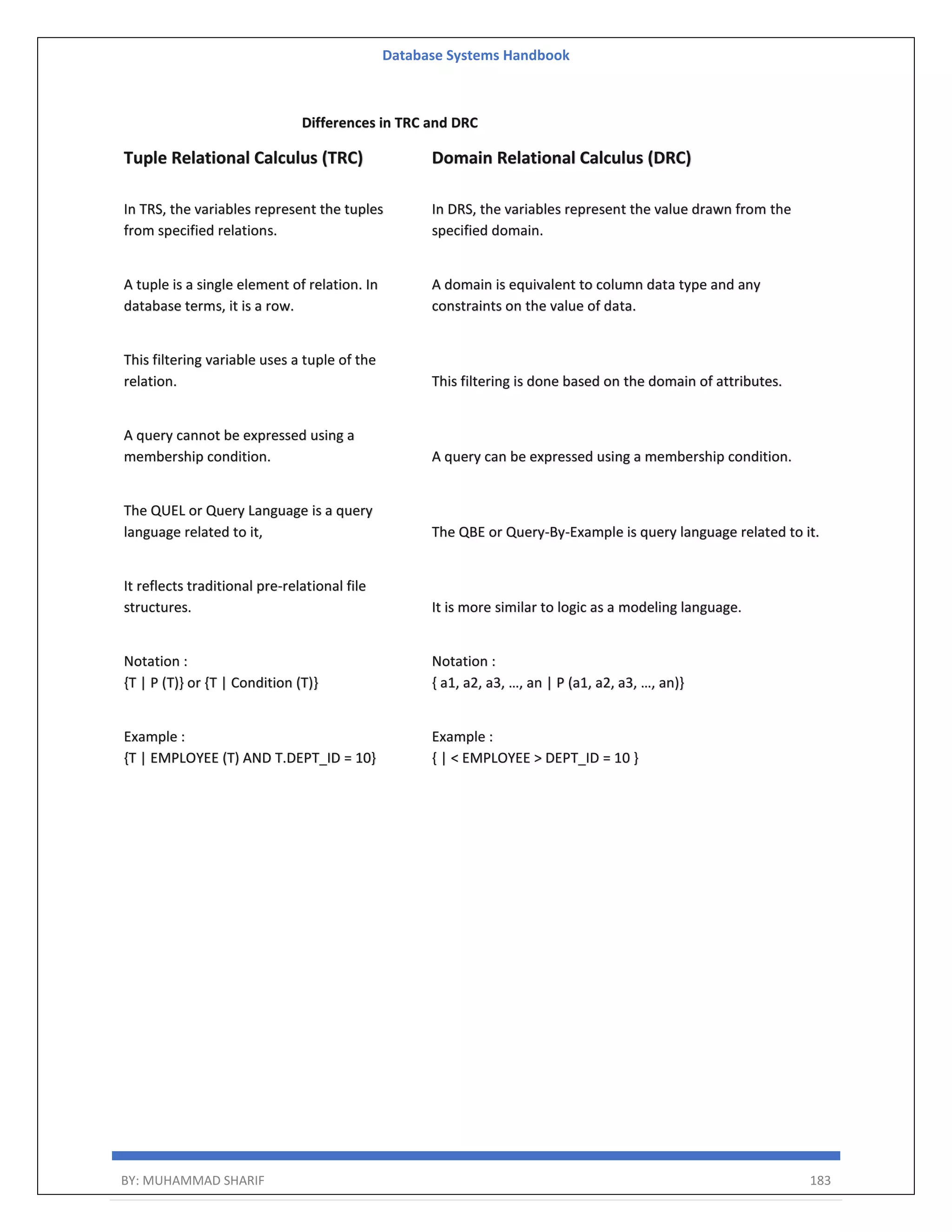 Database Systems Handbook BY: MUHAMMAD SHARIF 183 Differences in TRC and DRC Tuple Relational Calculus (TRC) Domain Relational Calculus (DRC) In TRS, the variables represent the tuples from specified relations. In DRS, the variables represent the value drawn from the specified domain. A tuple is a single element of relation. In database terms, it is a row. A domain is equivalent to column data type and any constraints on the value of data. This filtering variable uses a tuple of the relation. This filtering is done based on the domain of attributes. A query cannot be expressed using a membership condition. A query can be expressed using a membership condition. The QUEL or Query Language is a query language related to it, The QBE or Query-By-Example is query language related to it. It reflects traditional pre-relational file structures. It is more similar to logic as a modeling language. Notation : {T | P (T)} or {T | Condition (T)} Notation : { a1, a2, a3, …, an | P (a1, a2, a3, …, an)} Example : {T | EMPLOYEE (T) AND T.DEPT_ID = 10} Example : { | < EMPLOYEE > DEPT_ID = 10 } 