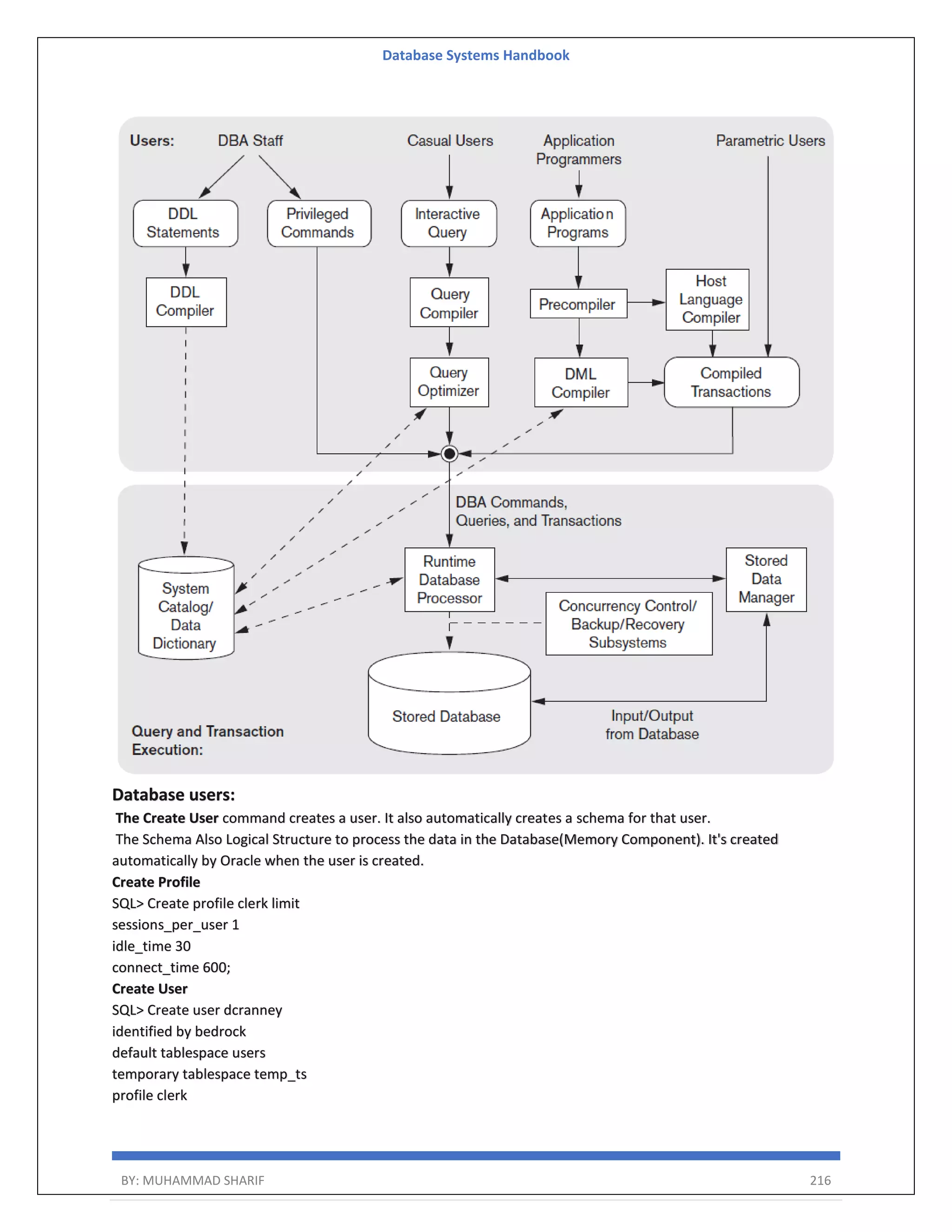 Database Systems Handbook BY: MUHAMMAD SHARIF 216 Database users: The Create User command creates a user. It also automatically creates a schema for that user. The Schema Also Logical Structure to process the data in the Database(Memory Component). It's created automatically by Oracle when the user is created. Create Profile SQL> Create profile clerk limit sessions_per_user 1 idle_time 30 connect_time 600; Create User SQL> Create user dcranney identified by bedrock default tablespace users temporary tablespace temp_ts profile clerk 