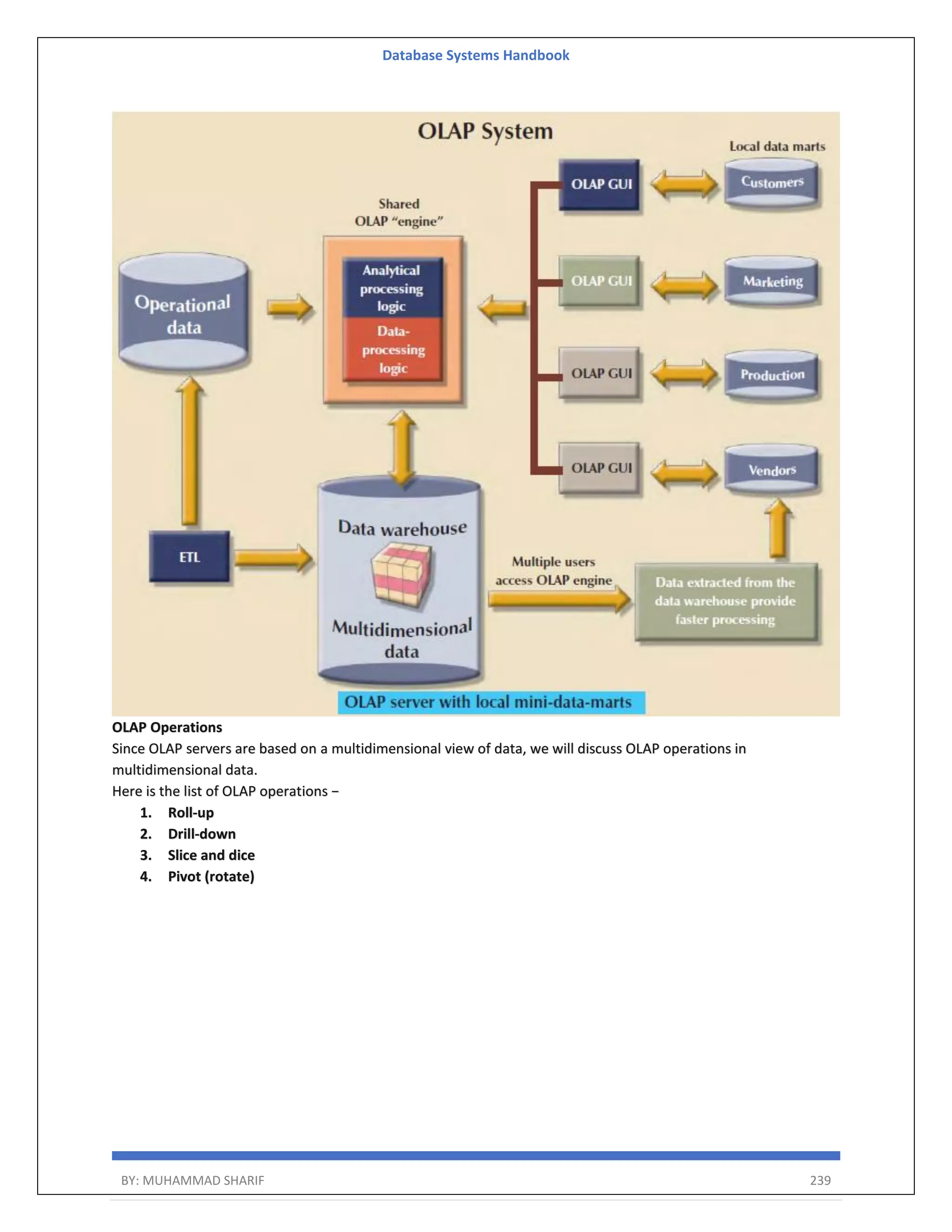 Database Systems Handbook BY: MUHAMMAD SHARIF 239 OLAP Operations Since OLAP servers are based on a multidimensional view of data, we will discuss OLAP operations in multidimensional data. Here is the list of OLAP operations − 1. Roll-up 2. Drill-down 3. Slice and dice 4. Pivot (rotate) 