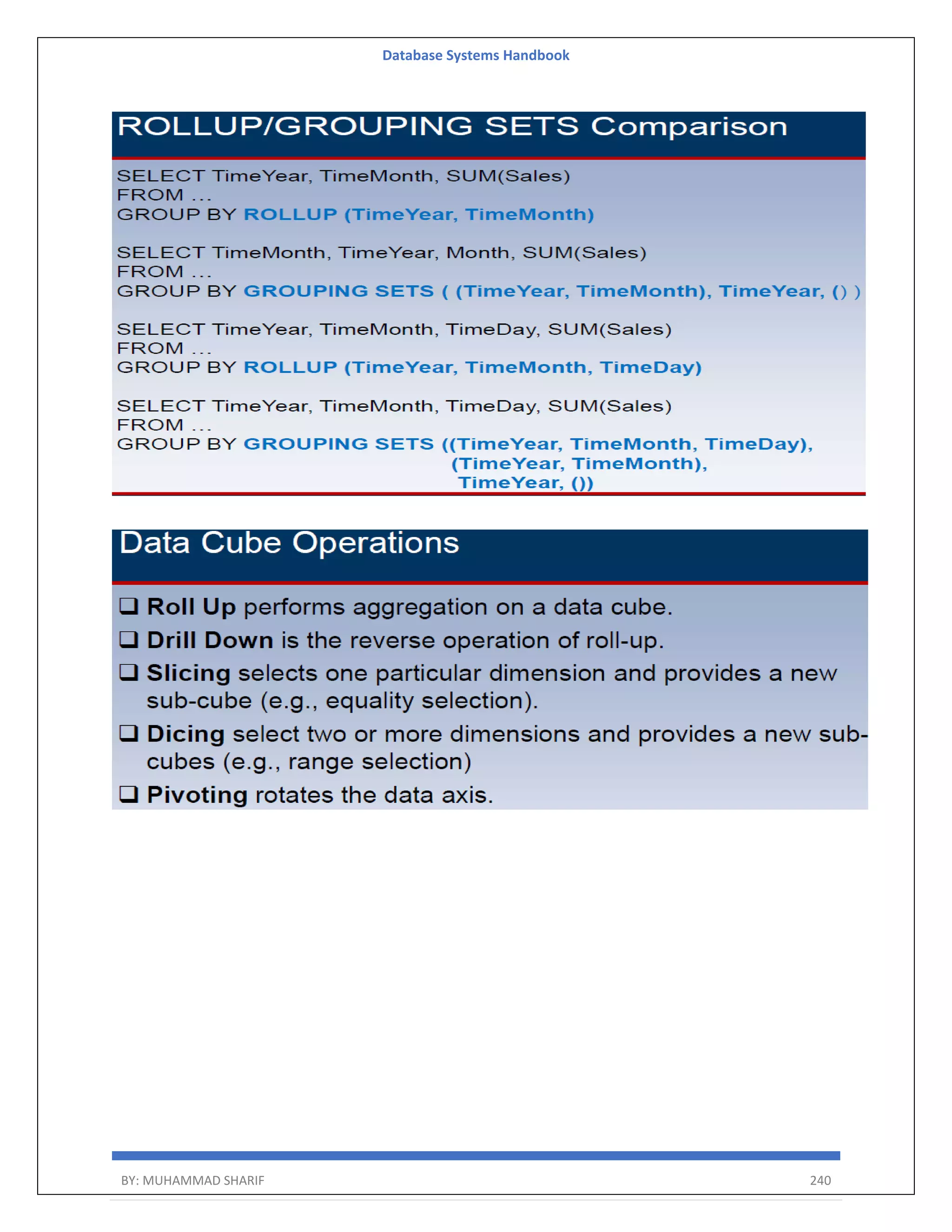 Database Systems Handbook BY: MUHAMMAD SHARIF 240 