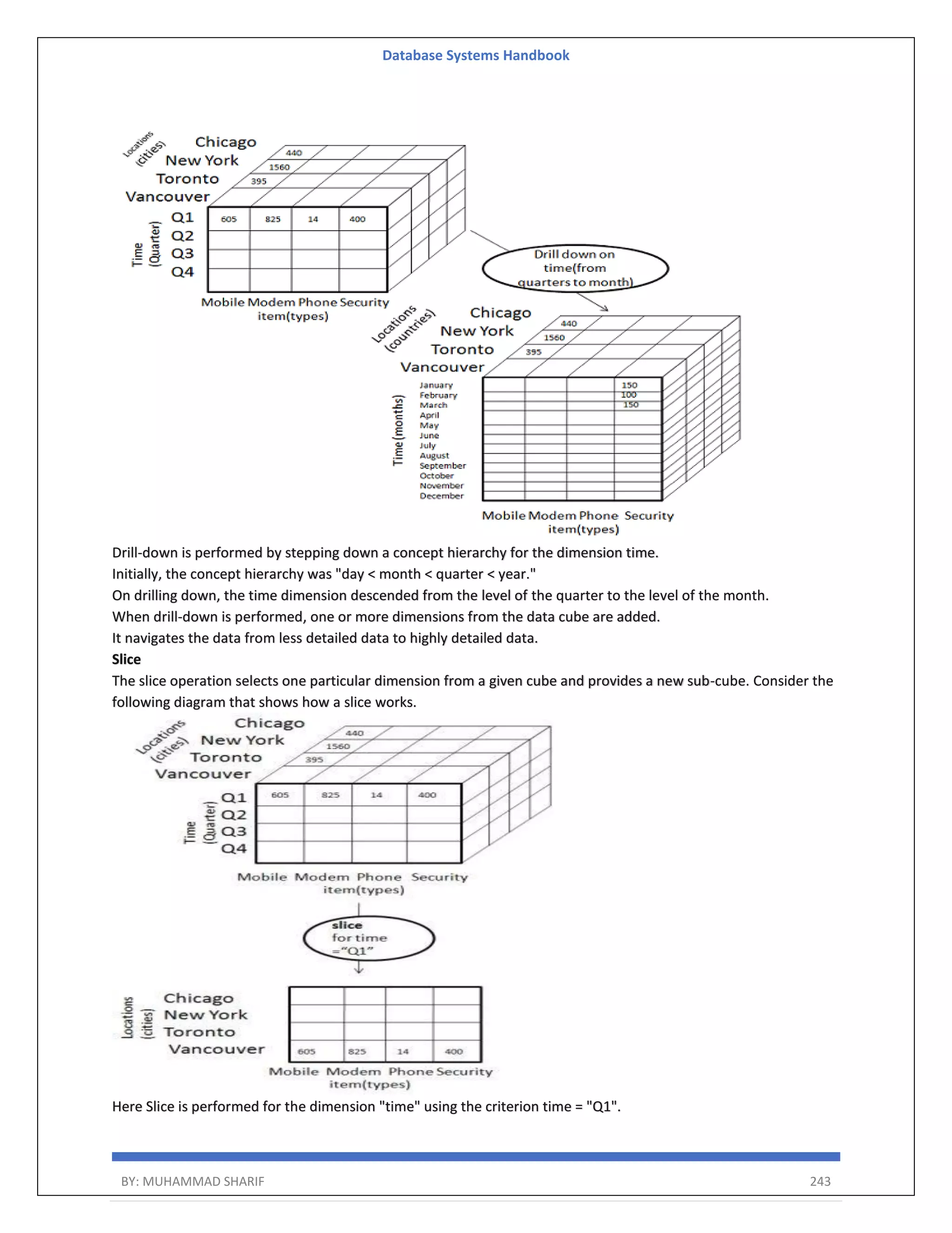 Database Systems Handbook BY: MUHAMMAD SHARIF 243 Drill-down is performed by stepping down a concept hierarchy for the dimension time. Initially, the concept hierarchy was "day < month < quarter < year." On drilling down, the time dimension descended from the level of the quarter to the level of the month. When drill-down is performed, one or more dimensions from the data cube are added. It navigates the data from less detailed data to highly detailed data. Slice The slice operation selects one particular dimension from a given cube and provides a new sub-cube. Consider the following diagram that shows how a slice works. Here Slice is performed for the dimension "time" using the criterion time = "Q1". 