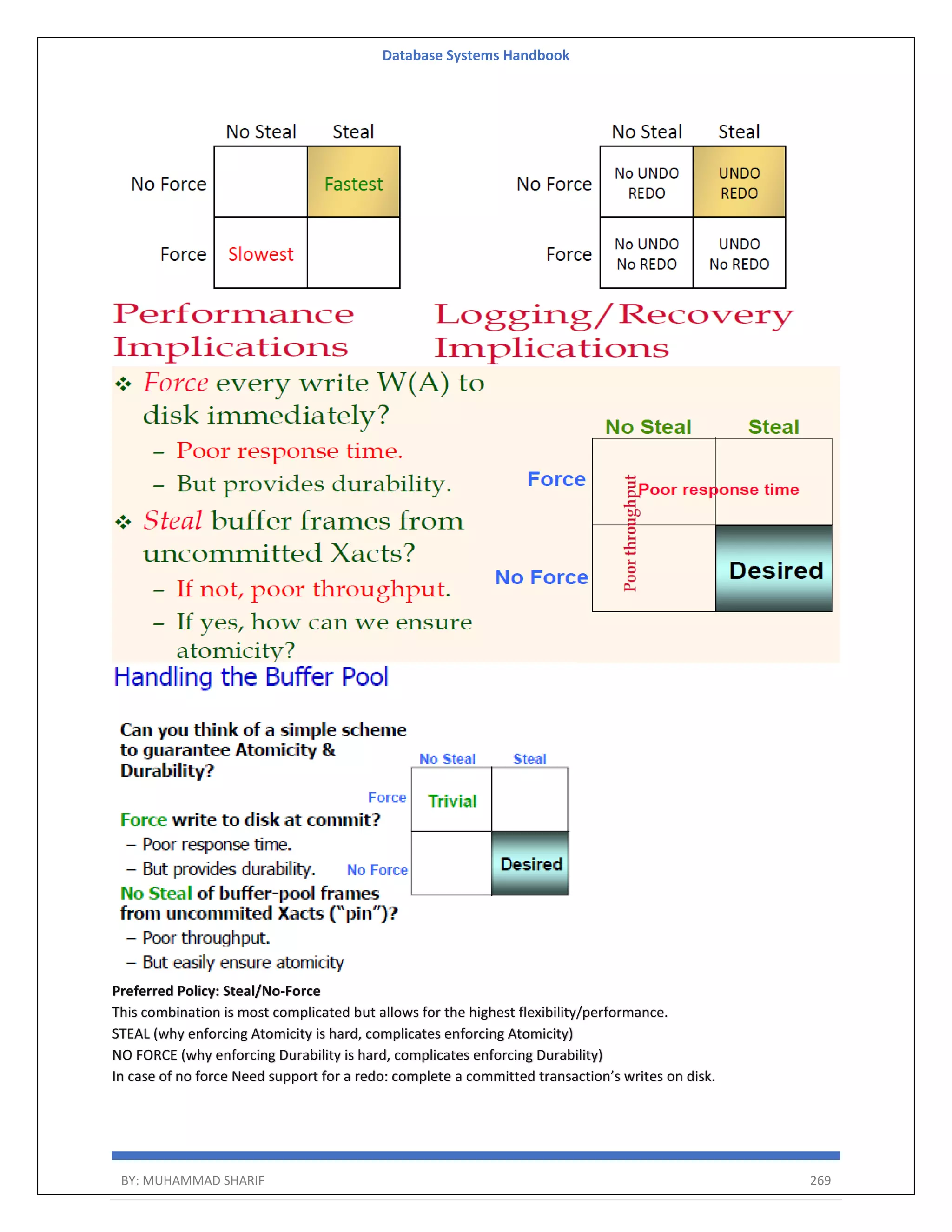 Database Systems Handbook BY: MUHAMMAD SHARIF 269 Preferred Policy: Steal/No-Force This combination is most complicated but allows for the highest flexibility/performance. STEAL (why enforcing Atomicity is hard, complicates enforcing Atomicity) NO FORCE (why enforcing Durability is hard, complicates enforcing Durability) In case of no force Need support for a redo: complete a committed transaction’s writes on disk. 
