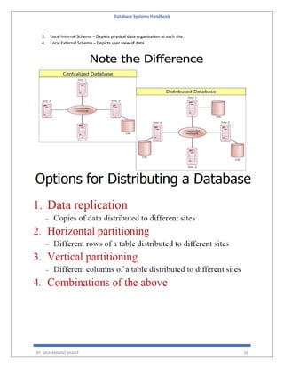 Database Systems Handbook
BY: MUHAMMAD SHARIF 28
3. Local Internal Schema − Depicts physical data organization at each sit...