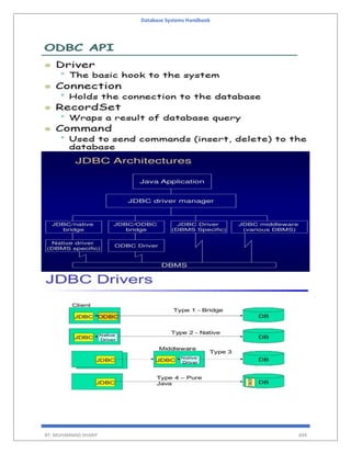 Database systems handbook dbms rdbms.pdf