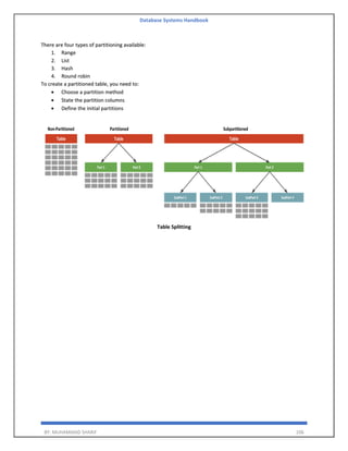 Database Systems Handbook
BY: MUHAMMAD SHARIF 106
There are four types of partitioning available:
1. Range
2. List
3. Hash
4. Round robin
To create a partitioned table, you need to:
• Choose a partition method
• State the partition columns
• Define the initial partitions
Table Splitting
 