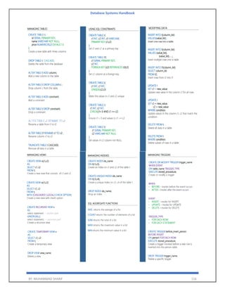 Database Systems Handbook
BY: MUHAMMAD SHARIF 116
 