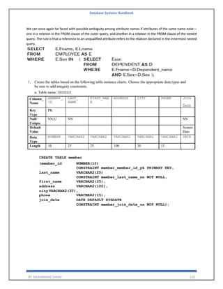Database Systems Handbook
BY: MUHAMMAD SHARIF 118
We can once again be faced with possible ambiguity among attribute names if attributes of the same name exist—
one in a relation in the FROM clause of the outer query, and another in a relation in the FROM clause of the nested
query. The rule is that a reference to an unqualified attribute refers to the relation declared in the innermost nested
query.
 