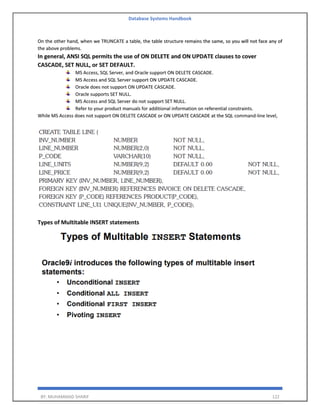 Database Systems Handbook
BY: MUHAMMAD SHARIF 122
On the other hand, when we TRUNCATE a table, the table structure remains the same, so you will not face any of
the above problems.
In general, ANSI SQL permits the use of ON DELETE and ON UPDATE clauses to cover
CASCADE, SET NULL, or SET DEFAULT.
MS Access, SQL Server, and Oracle support ON DELETE CASCADE.
MS Access and SQL Server support ON UPDATE CASCADE.
Oracle does not support ON UPDATE CASCADE.
Oracle supports SET NULL.
MS Access and SQL Server do not support SET NULL.
Refer to your product manuals for additional information on referential constraints.
While MS Access does not support ON DELETE CASCADE or ON UPDATE CASCADE at the SQL command-line level,
Types of Multitable INSERT statements
 