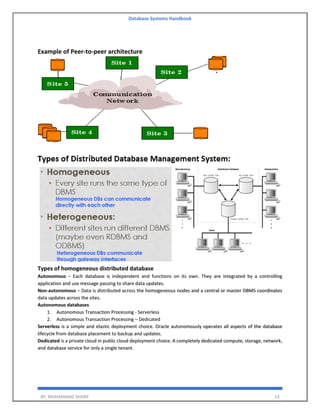 Database Systems Handbook
BY: MUHAMMAD SHARIF 13
Example of Peer-to-peer architecture
Types of homogeneous distributed database
Autonomous − Each database is independent and functions on its own. They are integrated by a controlling
application and use message passing to share data updates.
Non-autonomous − Data is distributed across the homogeneous nodes and a central or master DBMS coordinates
data updates across the sites.
Autonomous databases
1. Autonomous Transaction Processing - Serverless
2. Autonomous Transaction Processing – Dedicated
Serverless is a simple and elastic deployment choice. Oracle autonomously operates all aspects of the database
lifecycle from database placement to backup and updates.
Dedicated is a private cloud in public cloud deployment choice. A completely dedicated compute, storage, network,
and database service for only a single tenant.
 