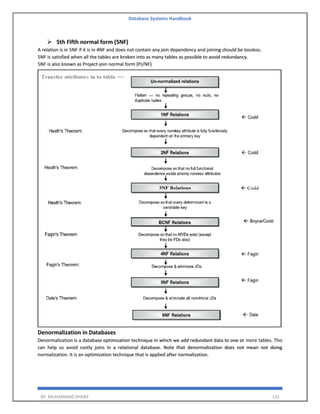 Database Systems Handbook
BY: MUHAMMAD SHARIF 131
➢ 5th Fifth normal form (5NF)
A relation is in 5NF if it is in 4NF and does not contain any join dependency and joining should be lossless.
5NF is satisfied when all the tables are broken into as many tables as possible to avoid redundancy.
5NF is also known as Project-join normal form (PJ/NF).
Denormalization in Databases
Denormalization is a database optimization technique in which we add redundant data to one or more tables. This
can help us avoid costly joins in a relational database. Note that denormalization does not mean not doing
normalization. It is an optimization technique that is applied after normalization.
 