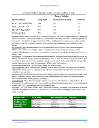 Database Systems Handbook
BY: MUHAMMAD SHARIF 140
Dirty Read – A Dirty read is a situation when a transaction reads data that has not yet been committed. For example,
Let’s say transaction 1 updates a row and leaves it uncommitted, meanwhile, Transaction 2 reads the updated row.
If transaction 1 rolls back the change, transaction 2 will have read data that is considered never to have existed.
Lost Updates occur when multiple transactions select the same row and update the row based on the value
selected
Non Repeatable read – Non Repeatable read occurs when a transaction reads the same row twice and gets a
different value each time. For example, suppose transaction T1 reads data. Due to concurrency, another
transaction T2 updates the same data and commits, Now if transaction T1 rereads the same data, it will retrieve a
different value.
Phantom Read – Phantom Read occurs when two same queries are executed, but the rows retrieved by the two, are
different. For example, suppose transaction T1 retrieves a set of rows that satisfy some search criteria. Now,
Transaction T2 generates some new rows that match the search criteria for transaction T1. If transaction T1 re-
executes the statement that reads the rows, it gets a different set of rows this time.
Based on these phenomena, The SQL standard defines four isolation levels :
Read Uncommitted – Read Uncommitted is the lowest isolation level. In this level, one transaction may read not
yet committed changes made by another transaction, thereby allowing dirty reads. At this level, transactions are
not isolated from each other.
Read Committed – This isolation level guarantees that any data read is committed at the moment it is read. Thus it
does not allows dirty reading. The transaction holds a read or write lock on the current row, and thus prevents
other transactions from reading, updating, or deleting it.
Repeatable Read – This is the most restrictive isolation level. The transaction holds read locks on all rows it
references and writes locks on all rows it inserts, updates, or deletes. Since other transactions cannot read, update
or delete these rows, consequently it avoids non-repeatable read.
Serializable – This is the highest isolation level. A serializable execution is guaranteed to be serializable. Serializable
execution is defined to be an execution of operations in which concurrently executing transactions appear to be
serially executing.
 