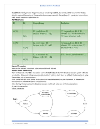 Database Systems Handbook
BY: MUHAMMAD SHARIF 141
Durability: Durability ensures the permanency of something. In DBMS, the term durability ensures that the data
after the successful execution of the operation becomes permanent in the database. If a transaction is committed,
it will remain even error, power loss, etc.
ACID Example:
States of Transaction
Begin, active, partially committed, failed, committed, end, aborted
Aborted details are necessary
If any of the checks fail and the transaction has reached a failed state then the database recovery system will make
sure that the database is in its previous consistent state. If not then it will abort or roll back the transaction to bring
the database into a consistent state.
If the transaction fails in the middle of the transaction then before executing the transaction, all the executed
transactions are rolled back to their consistent state.
After aborting the transaction, the database recovery module will select one of the two operations:
Re-start the transaction
Kill the transaction
 