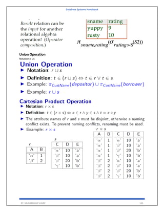 Database Systems Handbook
BY: MUHAMMAD SHARIF 165
Union Operation
Notation: r Us
 