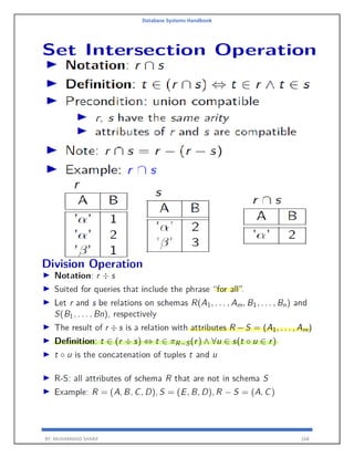 Database Systems Handbook
BY: MUHAMMAD SHARIF 168
 