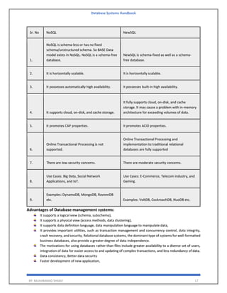 Database Systems Handbook
BY: MUHAMMAD SHARIF 17
Sr. No NoSQL NewSQL
1.
NoSQL is schema-less or has no fixed
schema/unstructured schema. So BASE Data
model exists in NoSQL. NoSQL is a schema-free
database.
NewSQL is schema-fixed as well as a schema-
free database.
2. It is horizontally scalable. It is horizontally scalable.
3. It possesses automatically high availability. It possesses built-in high availability.
4. It supports cloud, on-disk, and cache storage.
It fully supports cloud, on-disk, and cache
storage. It may cause a problem with in-memory
architecture for exceeding volumes of data.
5. It promotes CAP properties. It promotes ACID properties.
6.
Online Transactional Processing is not
supported.
Online Transactional Processing and
implementation to traditional relational
databases are fully supported
7. There are low-security concerns. There are moderate security concerns.
8.
Use Cases: Big Data, Social Network
Applications, and IoT.
Use Cases: E-Commerce, Telecom industry, and
Gaming.
9.
Examples: DynamoDB, MongoDB, RaveenDB
etc. Examples: VoltDB, CockroachDB, NuoDB etc.
Advantages of Database management systems:
It supports a logical view (schema, subschema),
It supports a physical view (access methods, data clustering),
It supports data definition language, data manipulation language to manipulate data,
It provides important utilities, such as transaction management and concurrency control, data integrity,
crash recovery, and security. Relational database systems, the dominant type of systems for well-formatted
business databases, also provide a greater degree of data independence.
The motivations for using databases rather than files include greater availability to a diverse set of users,
integration of data for easier access to and updating of complex transactions, and less redundancy of data.
Data consistency, Better data security
Faster development of new application,
 