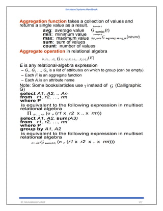 Database Systems Handbook
BY: MUHAMMAD SHARIF 172
 