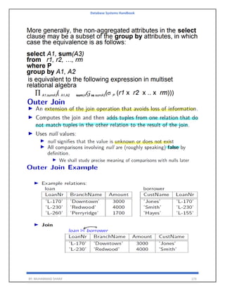 Database Systems Handbook
BY: MUHAMMAD SHARIF 173
 
