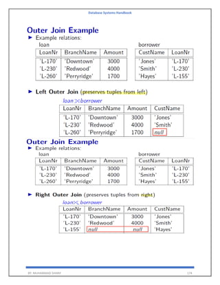 Database Systems Handbook
BY: MUHAMMAD SHARIF 174
 