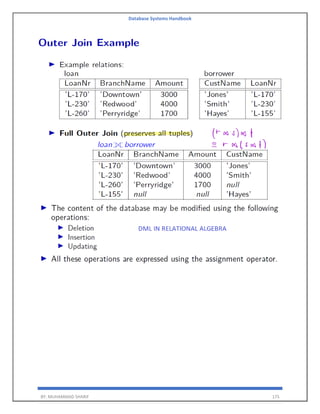 Database Systems Handbook
BY: MUHAMMAD SHARIF 175
 